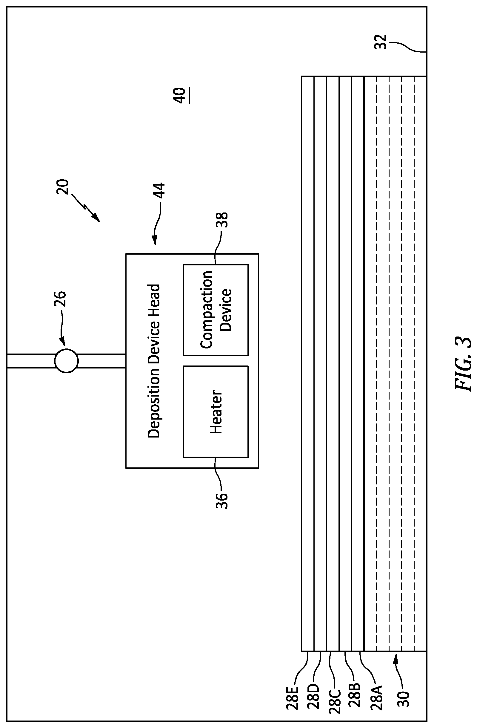 Patent US12617162 Figure 3 – Forming thermoplastic structure stamping blank using automated fiber placement device