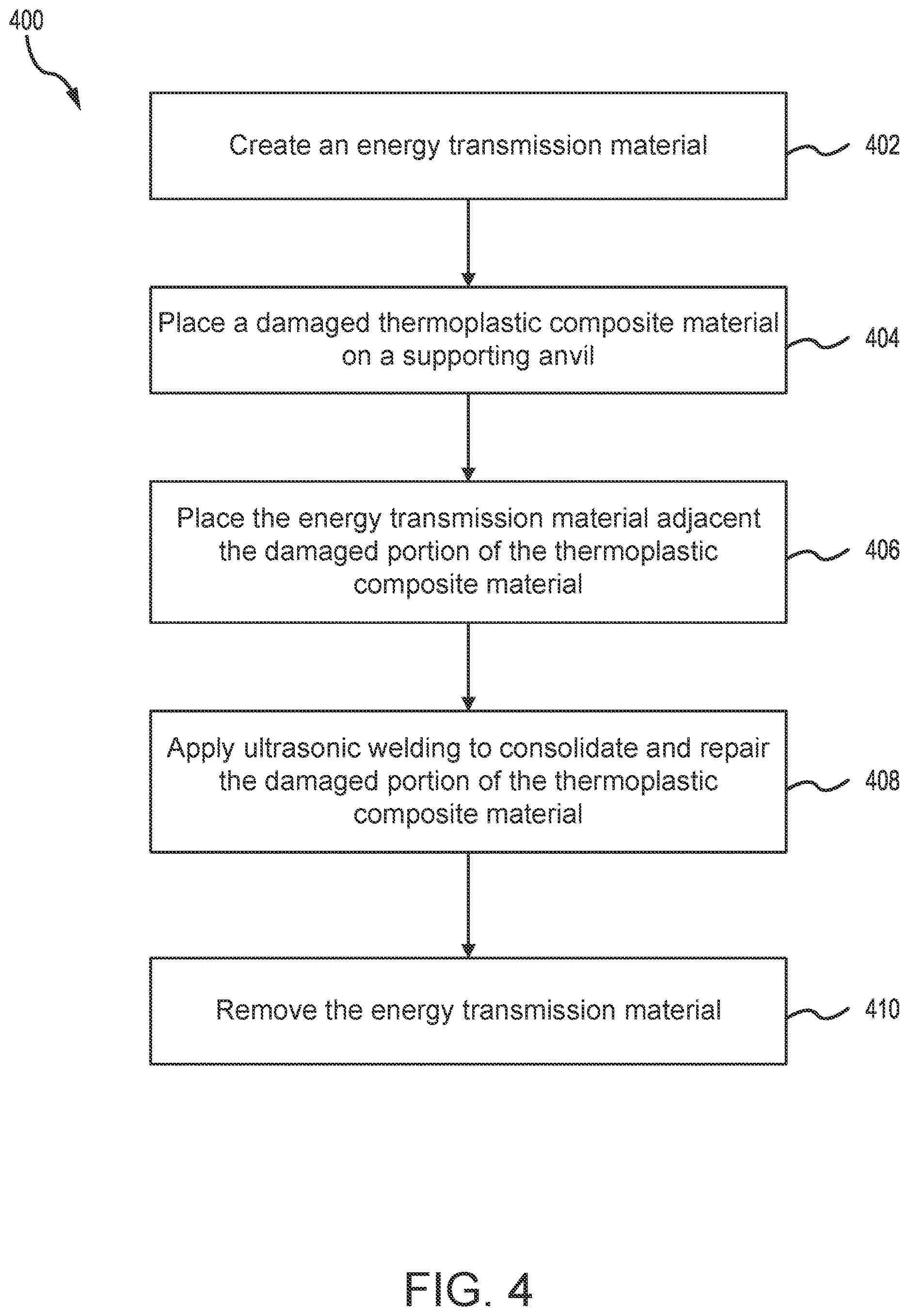 Patent US12617164 Figure 4 – Delamination and edge damage repair on thermoplastic composites