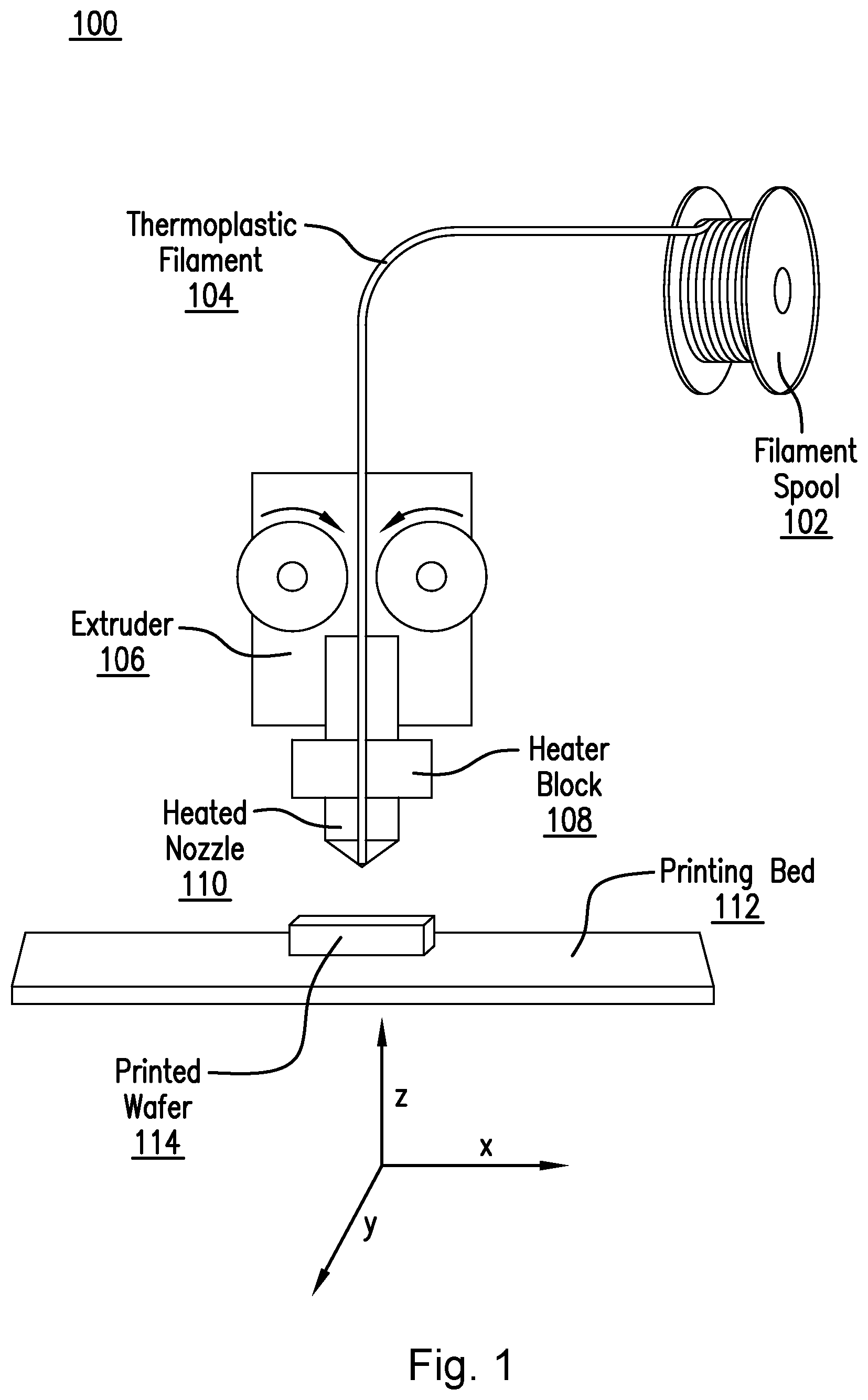 Patent US12617165 Figure 1 – Method for printing a thermoplastic film on an optical mold