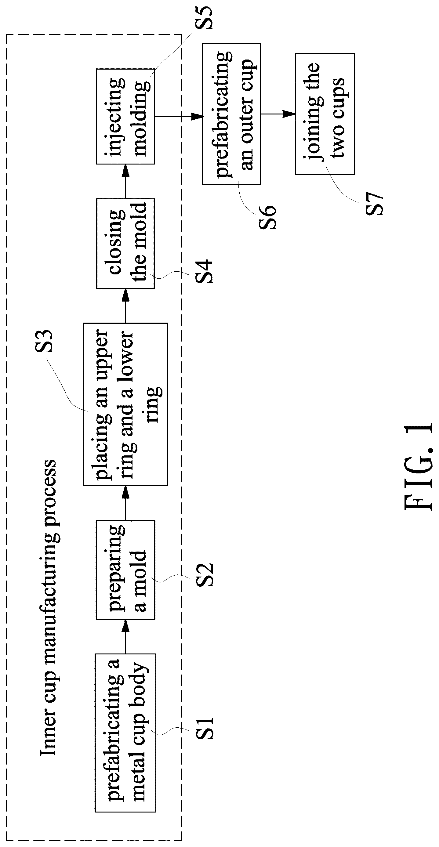 Patent US12617166 Figure 1 – Composite inner cup and double-layer cup manufacturing method