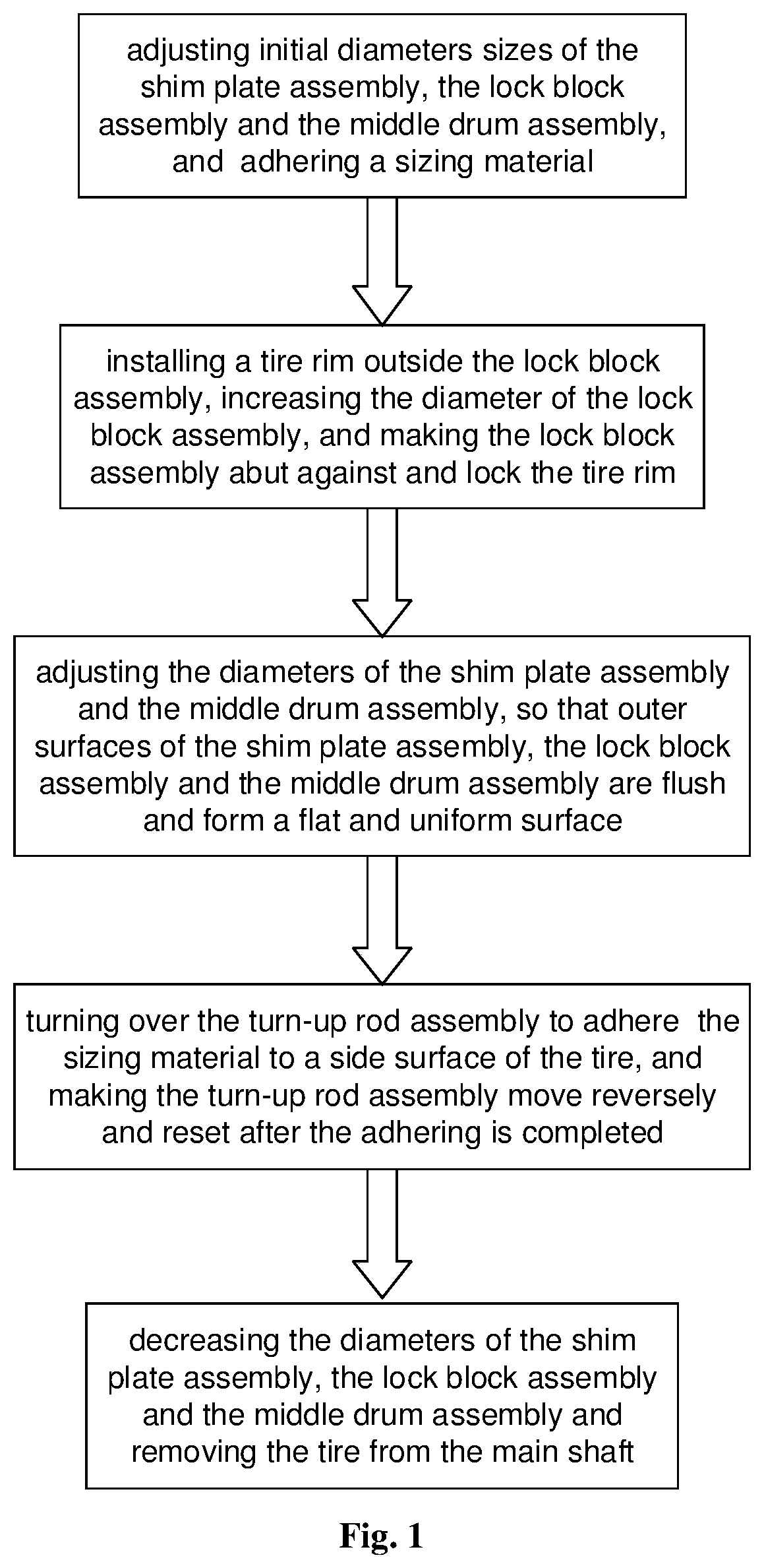Patent US12617168 Figure 1 – Tire production method and apparatus