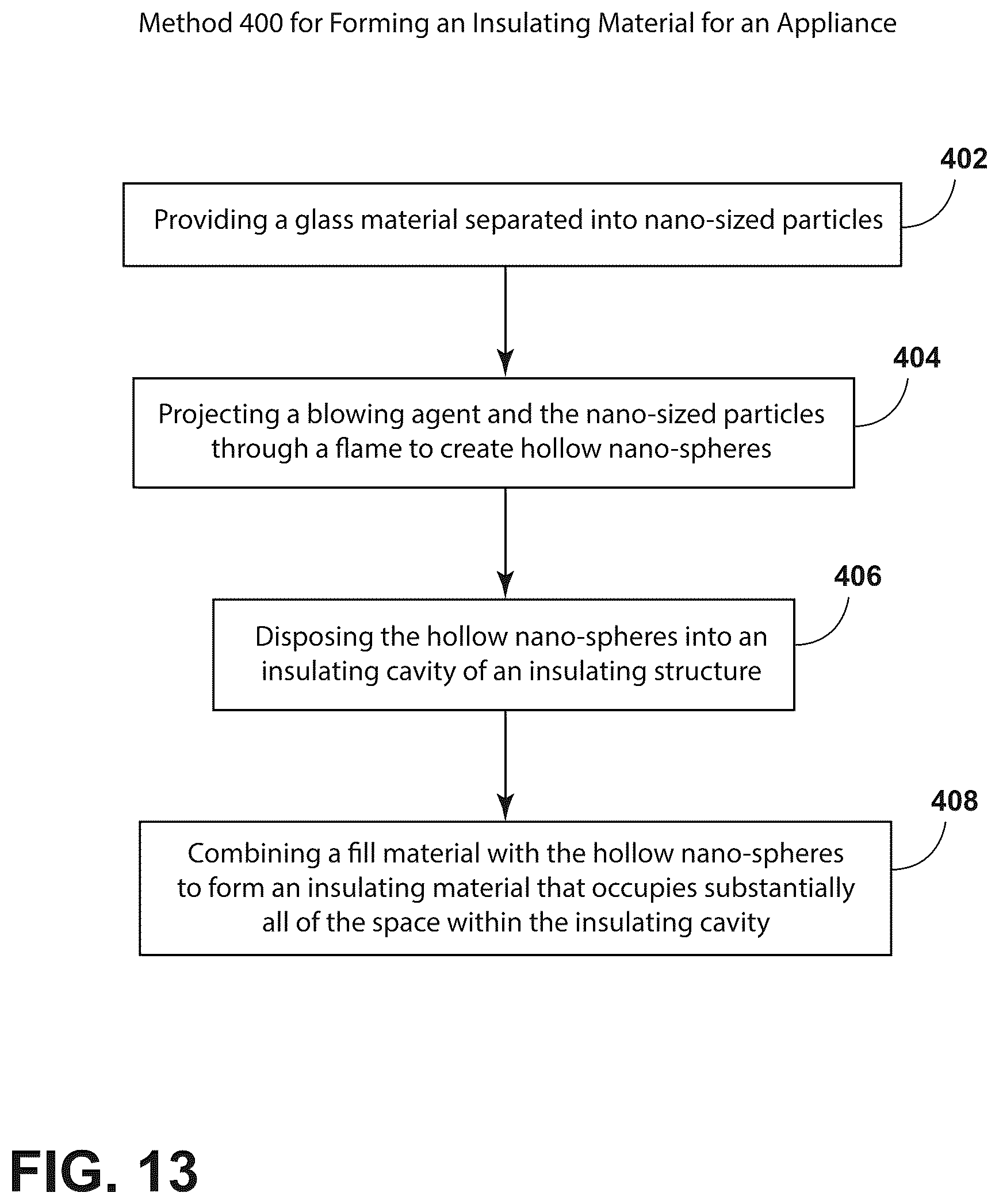 Patent US12617179 Figure 8 – Super insulating nano-spheres for appliance insulation and method for creating a super insulating nano-sphere material