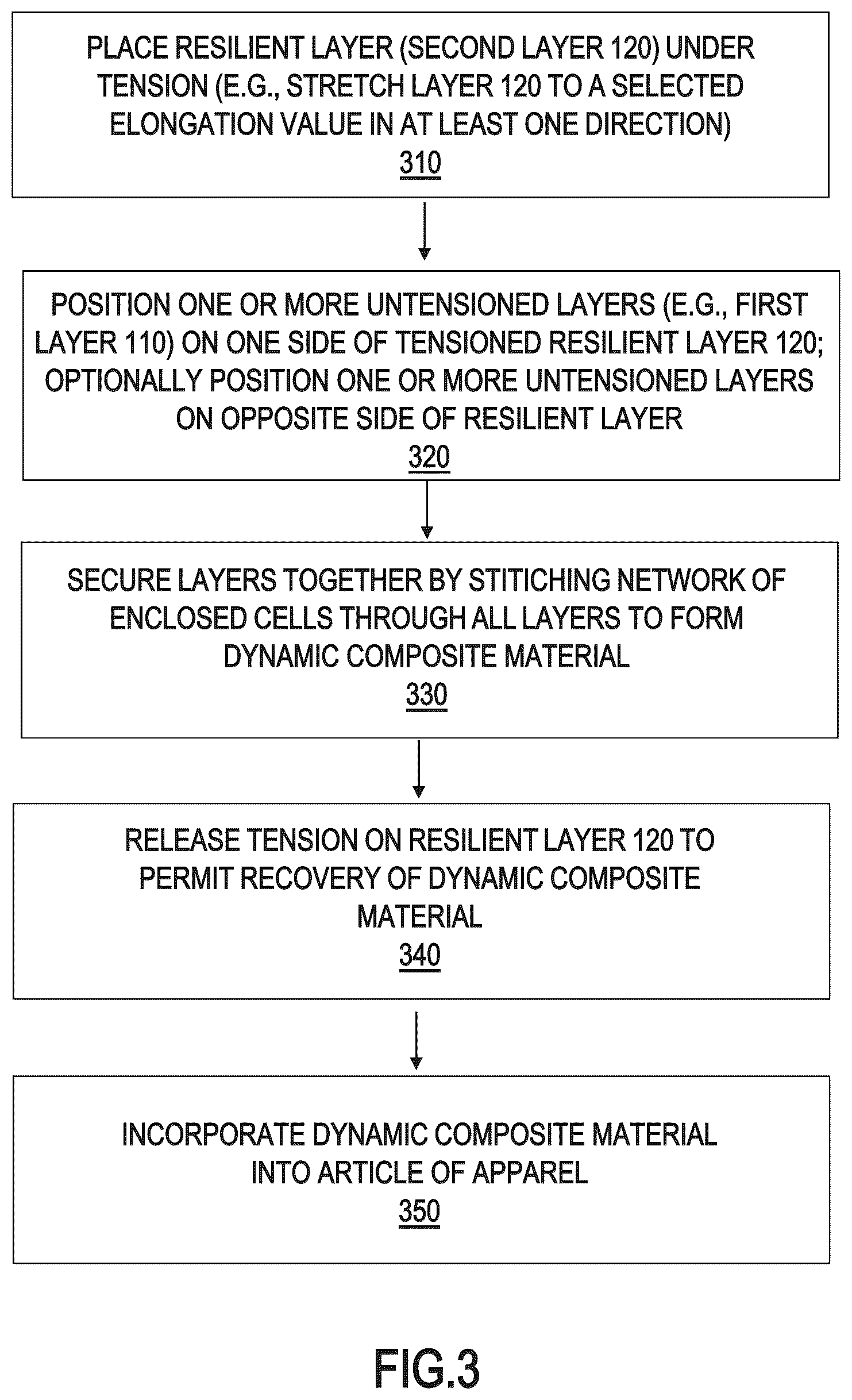 Patent US12617183 Figure 3 – Article of apparel