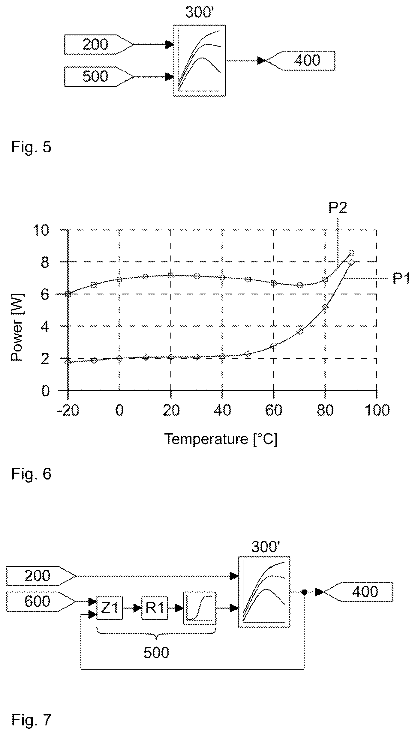 Patent US12617186 Figure 3 – Method for electrically controlling a functional element embedded in a glazing unit