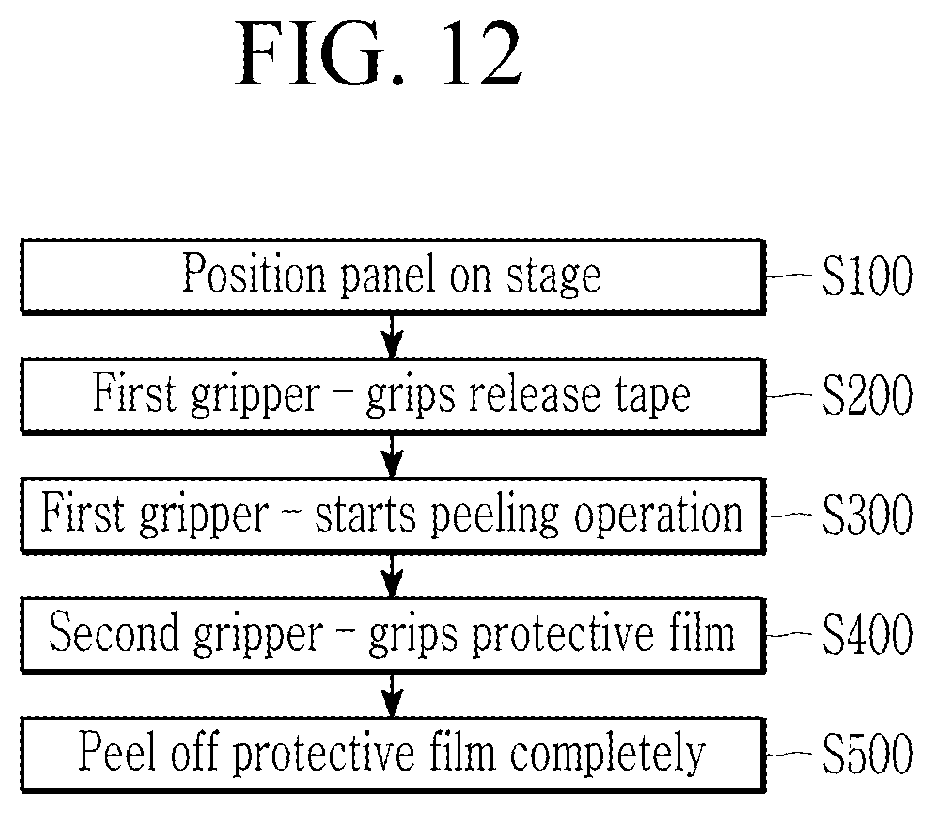 Patent US12617197 Figure 14 – Apparatus and method of peeling film