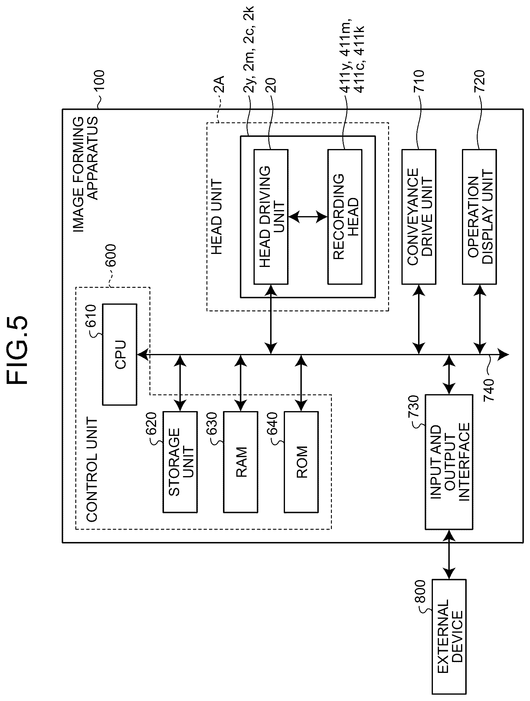 Patent US12617201 Figure 5 – Image forming apparatus, image forming method, and computer-readable medium