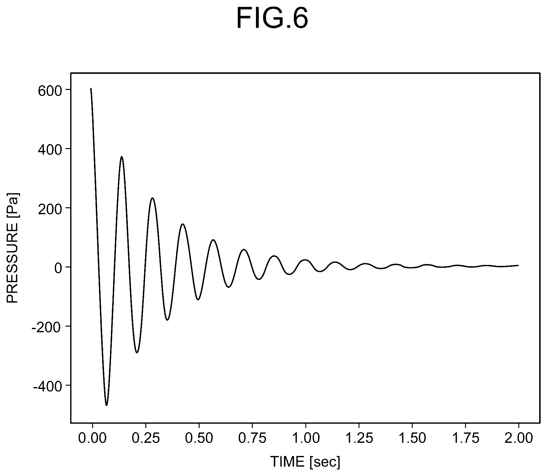 Patent US12617201 Figure 6 – Image forming apparatus, image forming method, and computer-readable medium