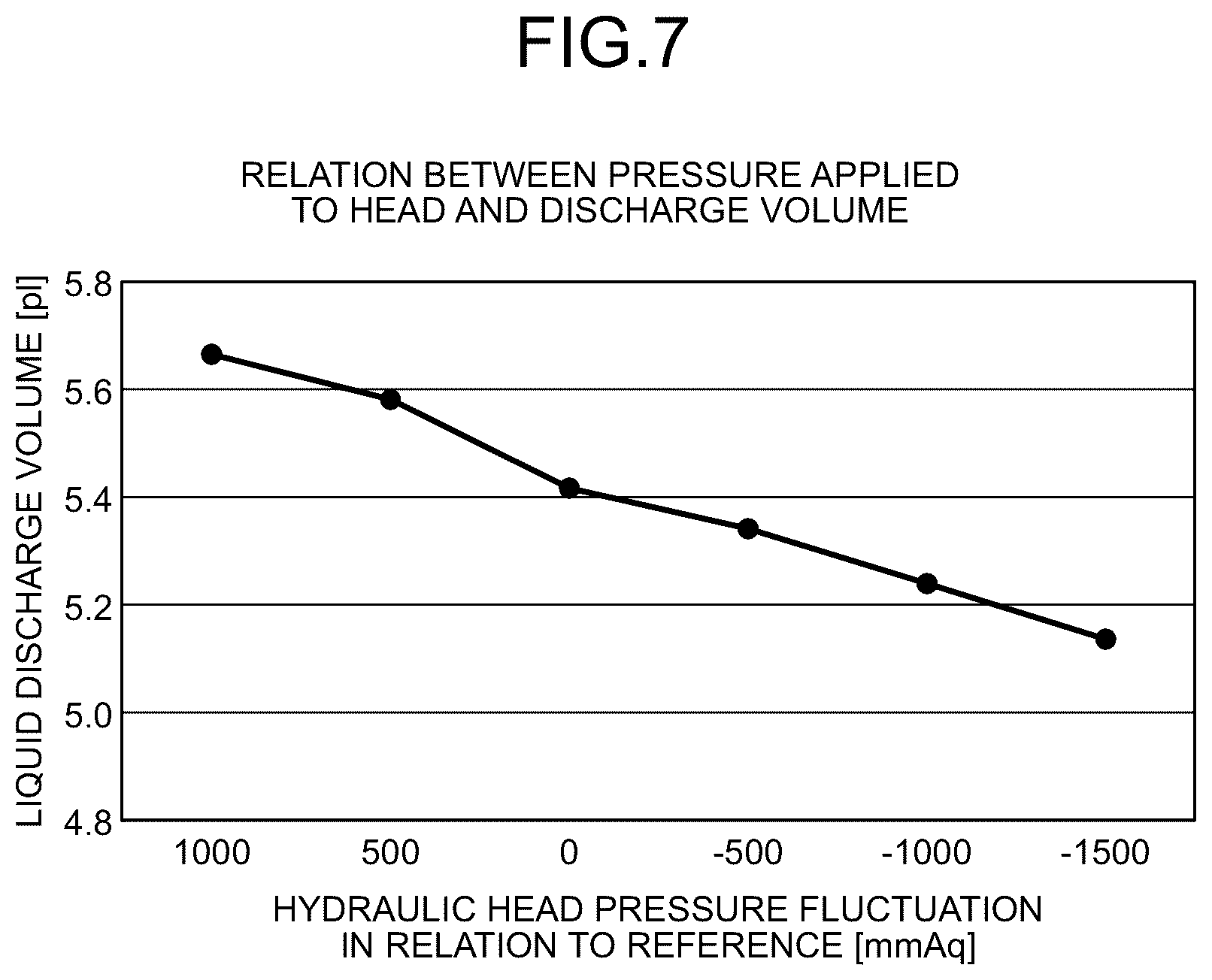 Patent US12617201 Figure 7 – Image forming apparatus, image forming method, and computer-readable medium