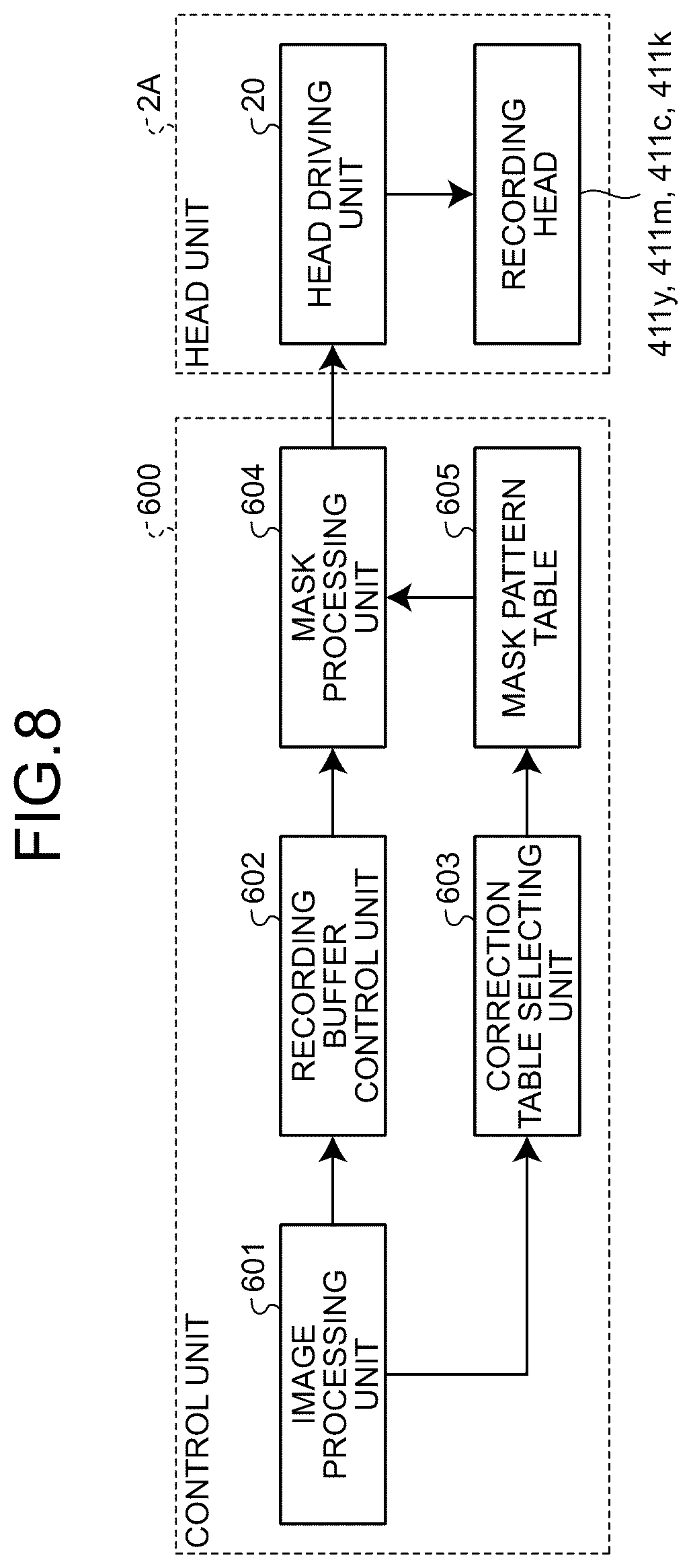 Patent US12617201 Figure 8 – Image forming apparatus, image forming method, and computer-readable medium