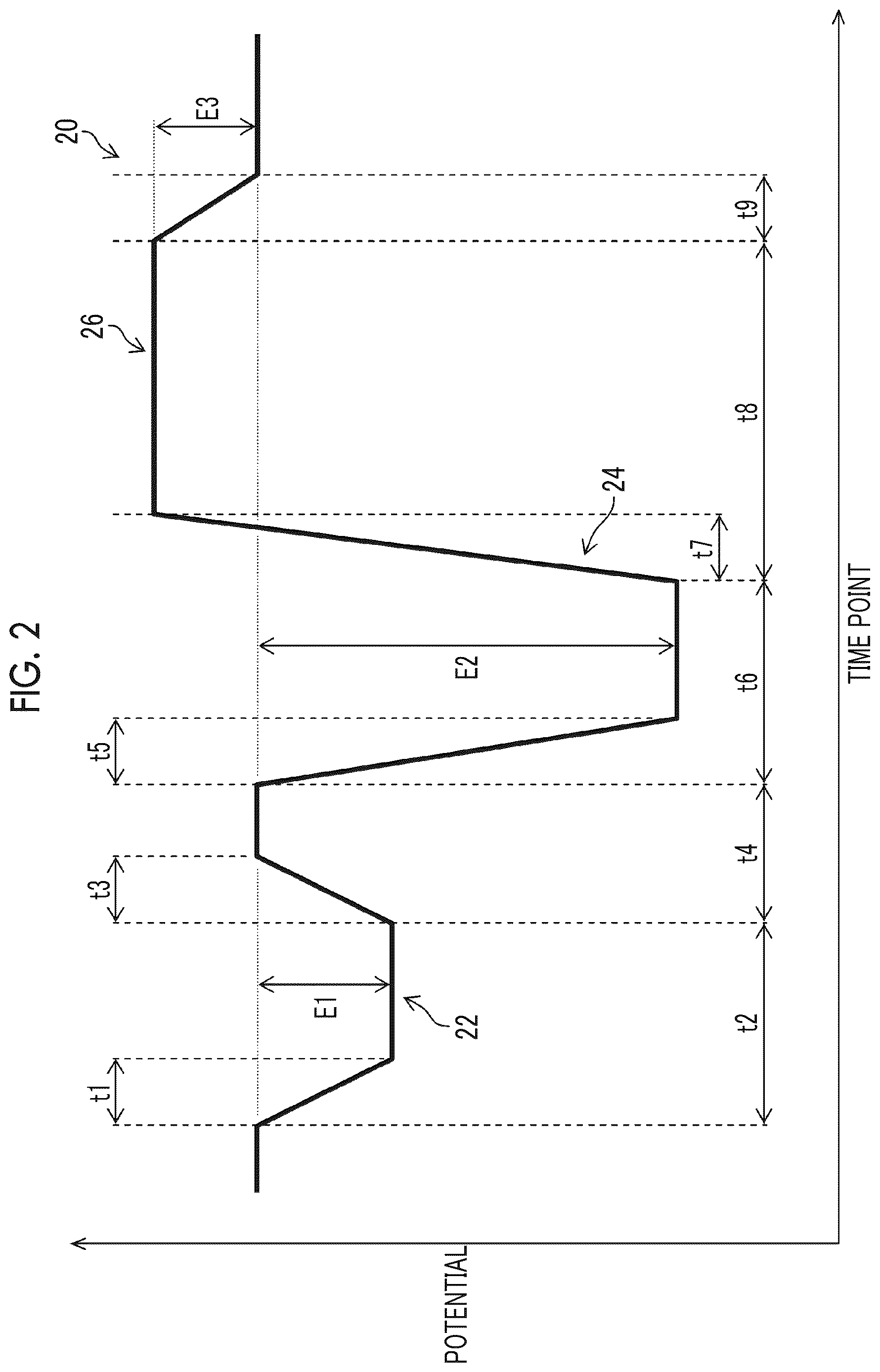 Patent US12617202 Figure 2 – Drive waveform creation method, information processing apparatus, and program