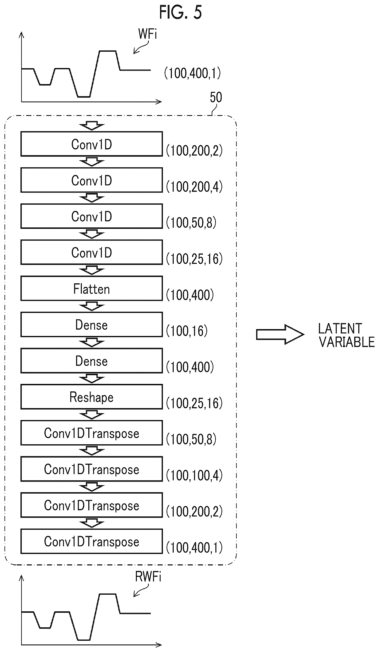Patent US12617202 Figure 5 – Drive waveform creation method, information processing apparatus, and program