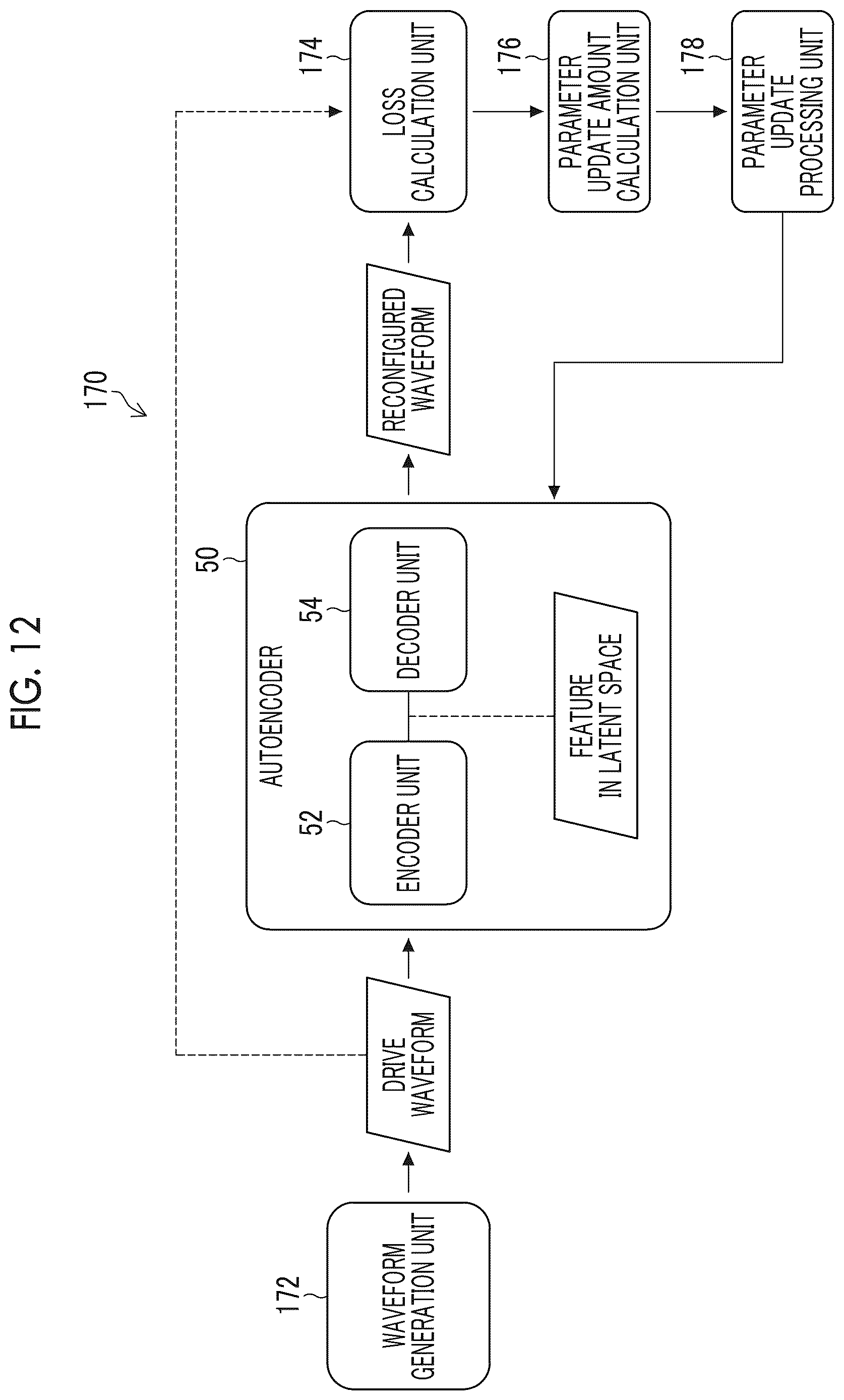 Patent US12617202 Figure 12 – Drive waveform creation method, information processing apparatus, and program