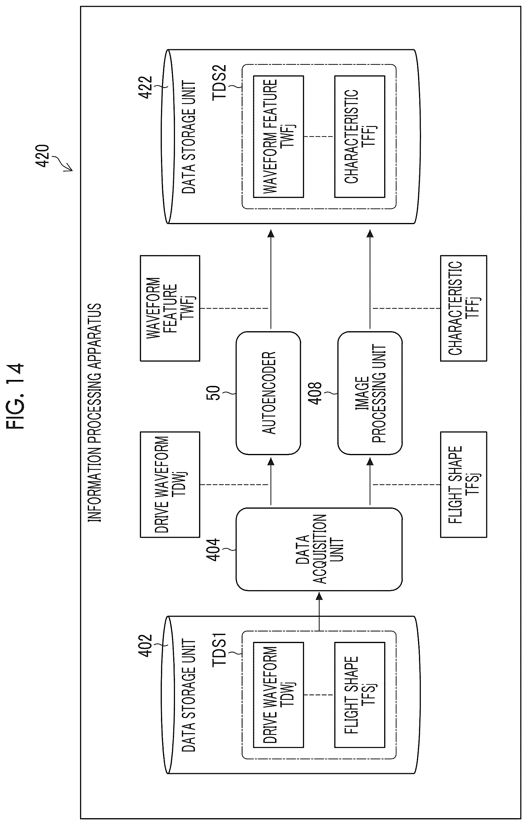 Patent US12617202 Figure 14 – Drive waveform creation method, information processing apparatus, and program