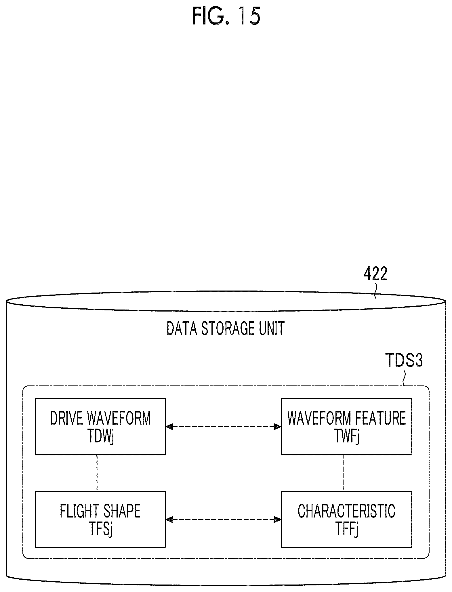 Patent US12617202 Figure 15 – Drive waveform creation method, information processing apparatus, and program