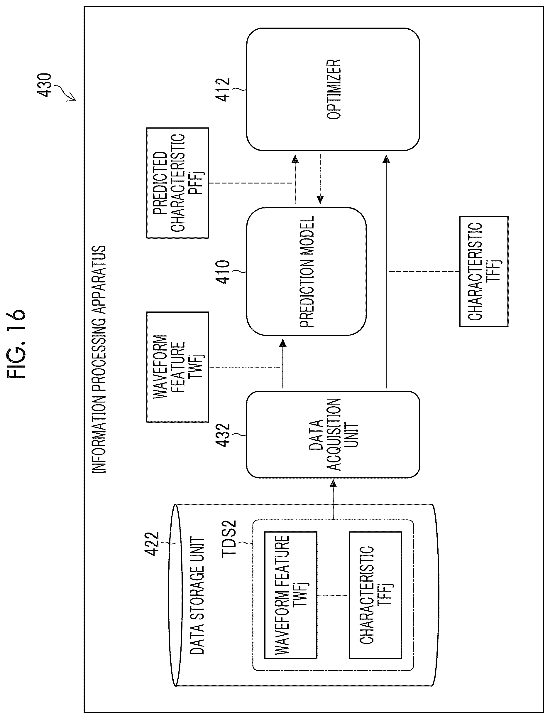 Patent US12617202 Figure 16 – Drive waveform creation method, information processing apparatus, and program