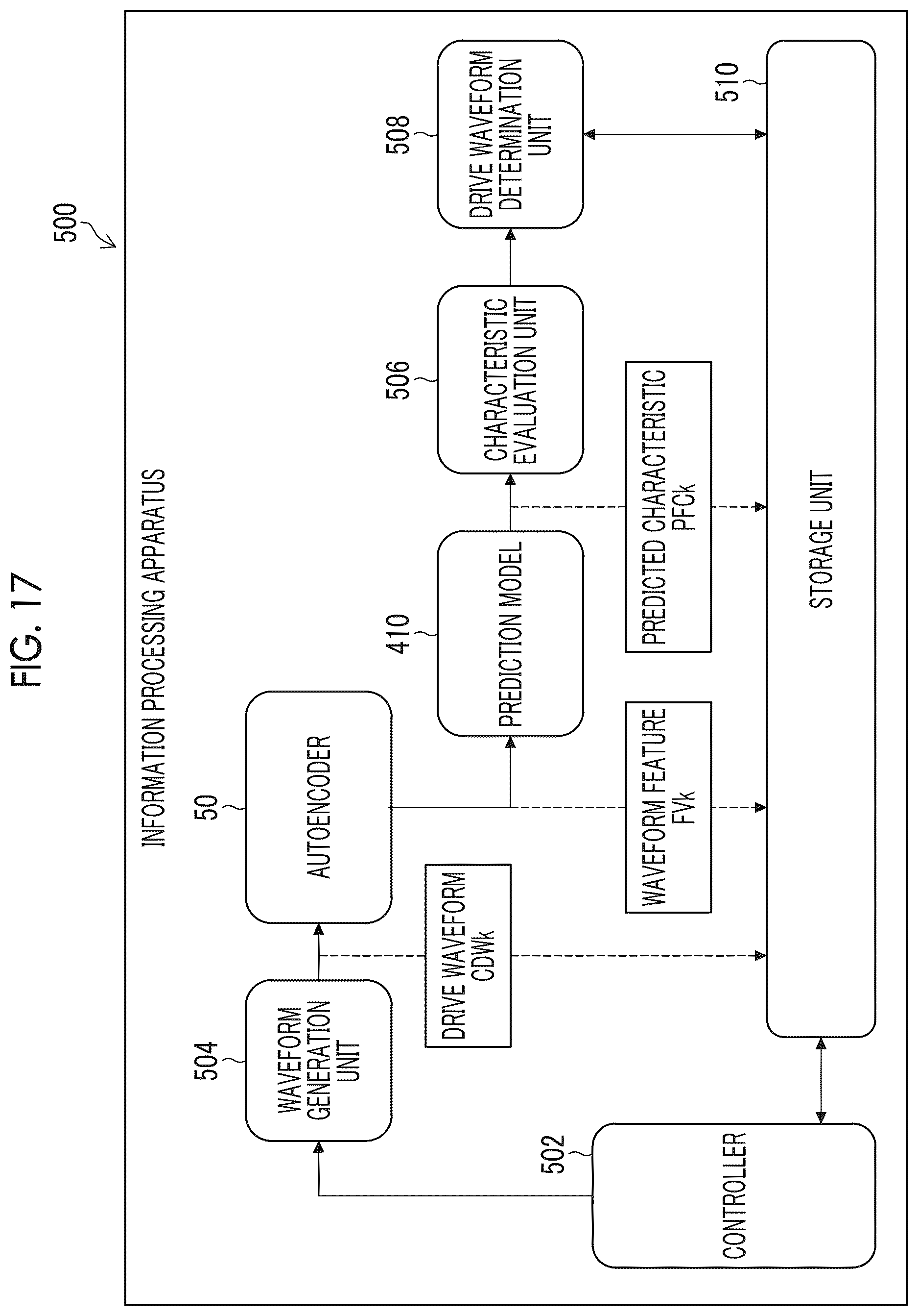 Patent US12617202 Figure 17 – Drive waveform creation method, information processing apparatus, and program
