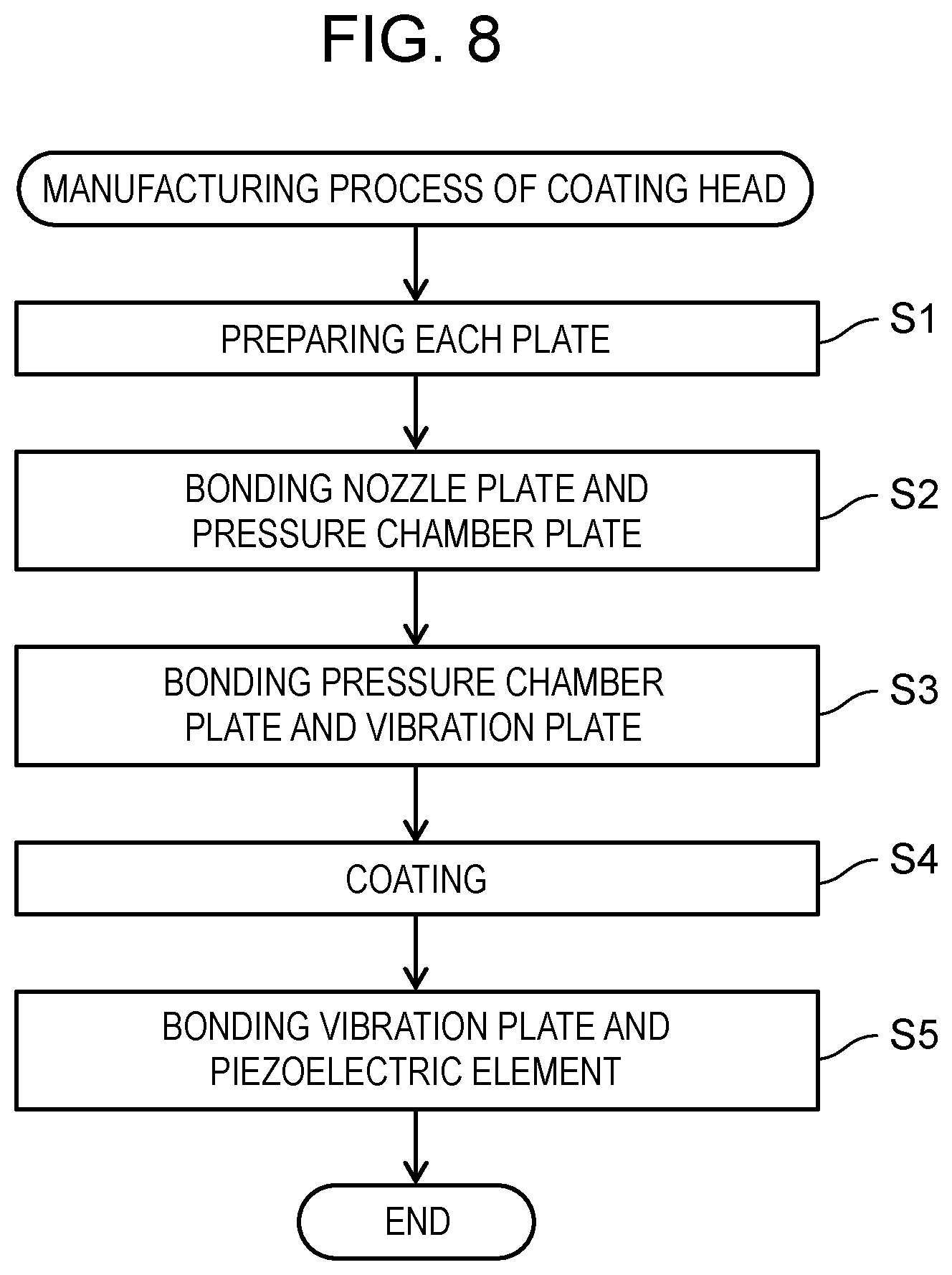 Patent US12617204 Figure 6 – Coating head