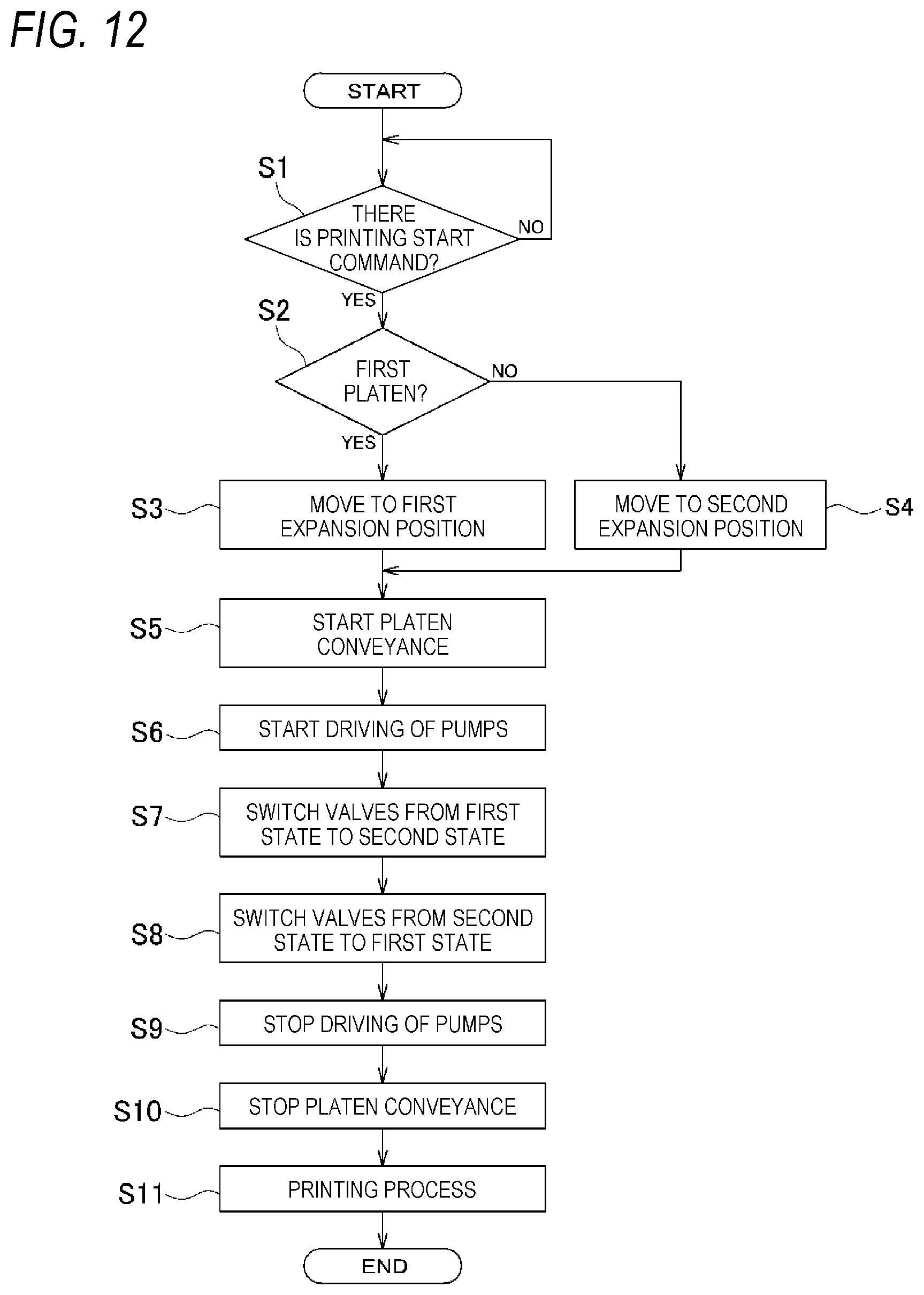 Patent US12617214 Figure 12 – Processing liquid application device