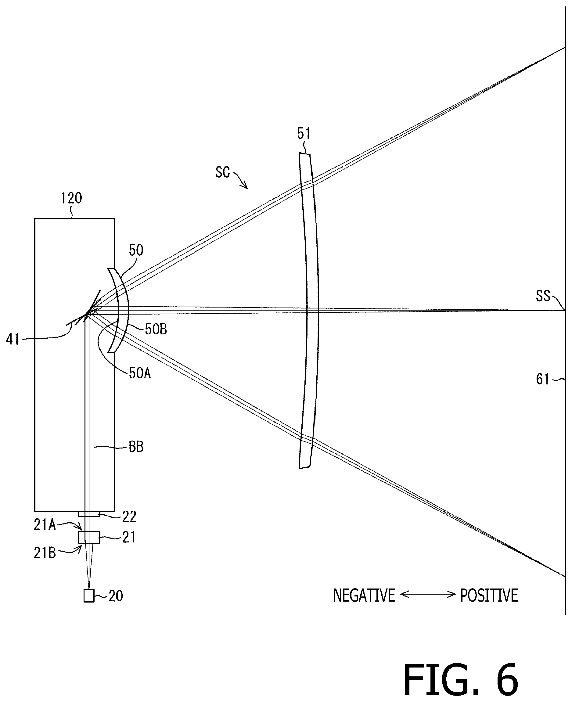 Patent US12617215 Figure 6 – Optical scanning apparatus and image forming apparatus