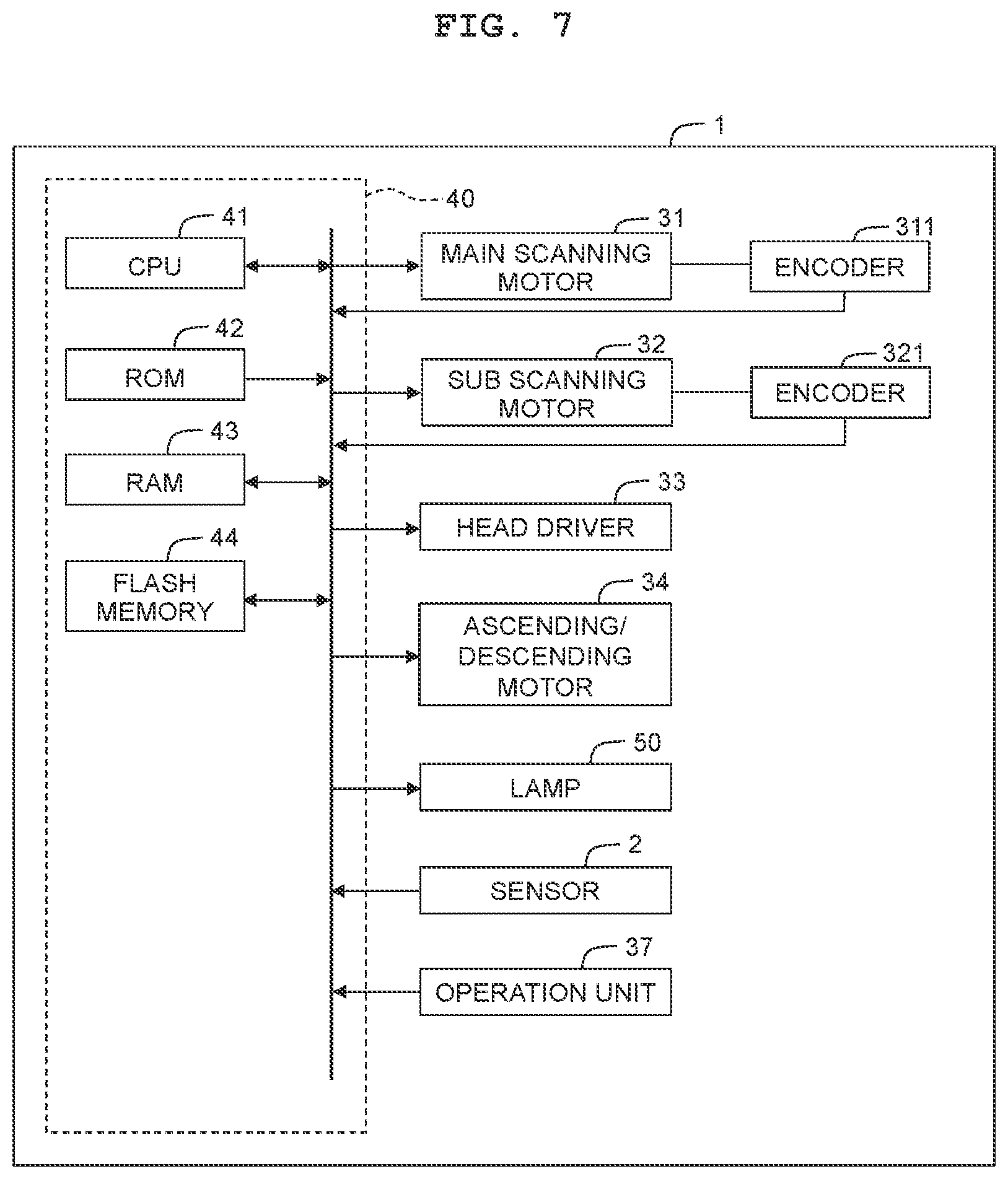 Patent US12617216 Figure 7 – Printer and printing method