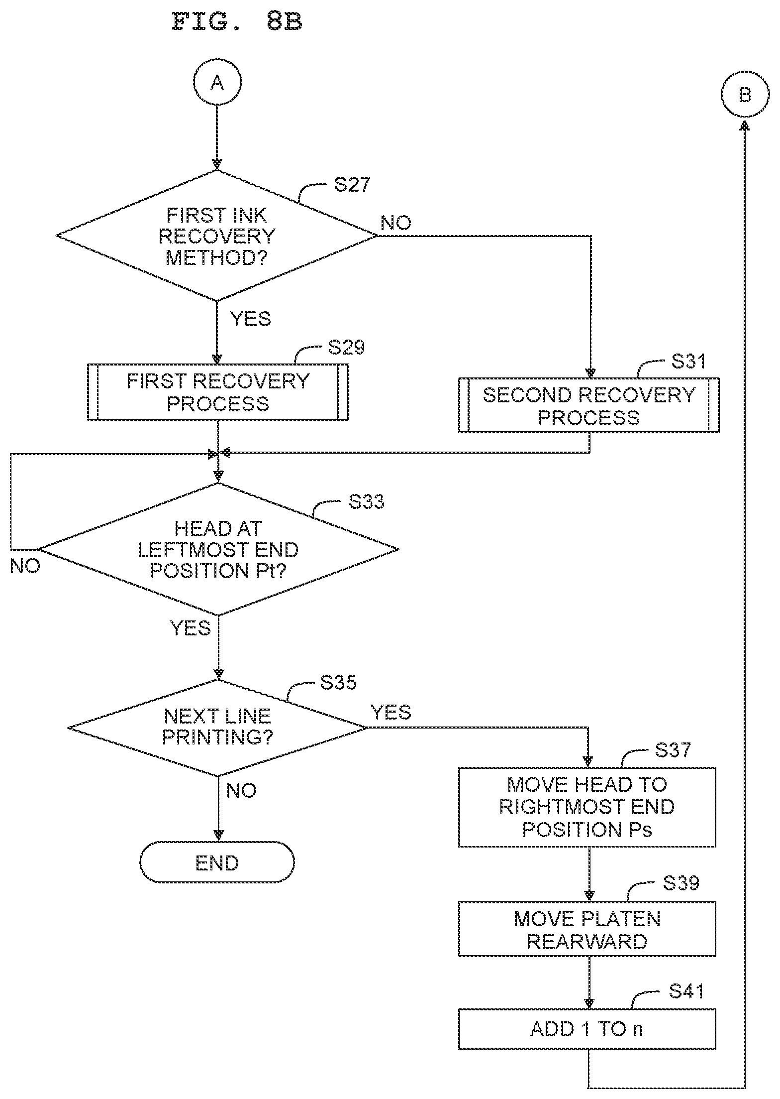 Patent US12617216 Figure 9 – Printer and printing method