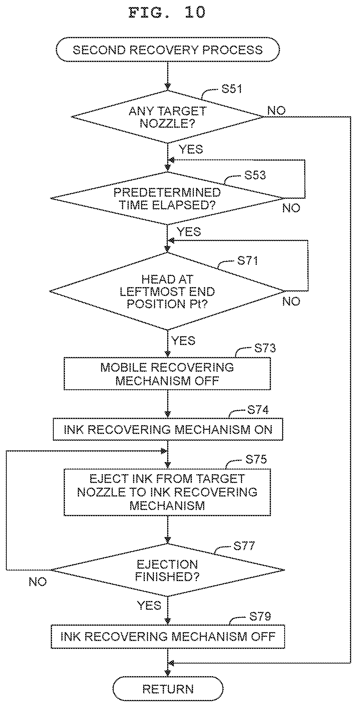 Patent US12617216 Figure 11 – Printer and printing method