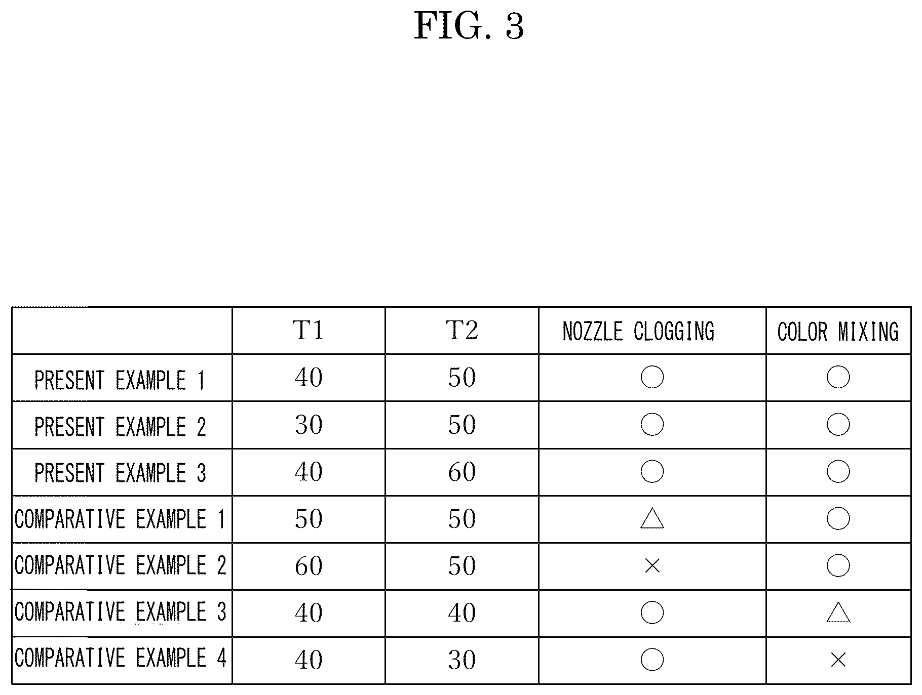 Patent US12617217 Figure 3 – Inkjet recording apparatus including precoating liquid head unit ejecting precoating liquid to printing base material