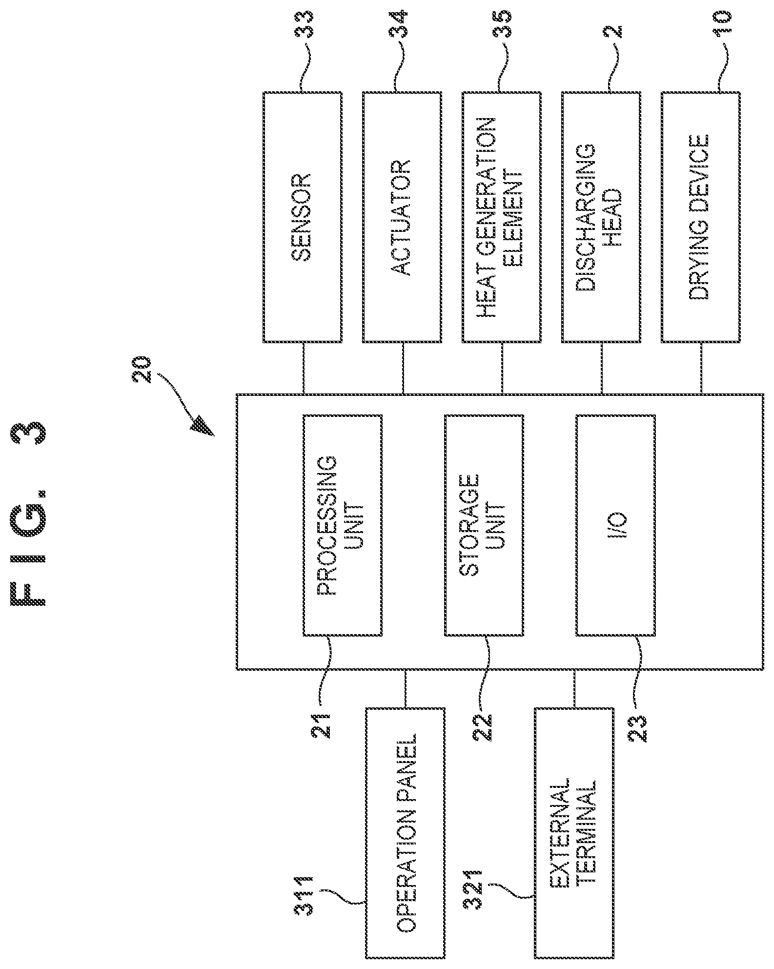 Patent US12617220 Figure 3 – Drying device, printing apparatus, and control method thereof