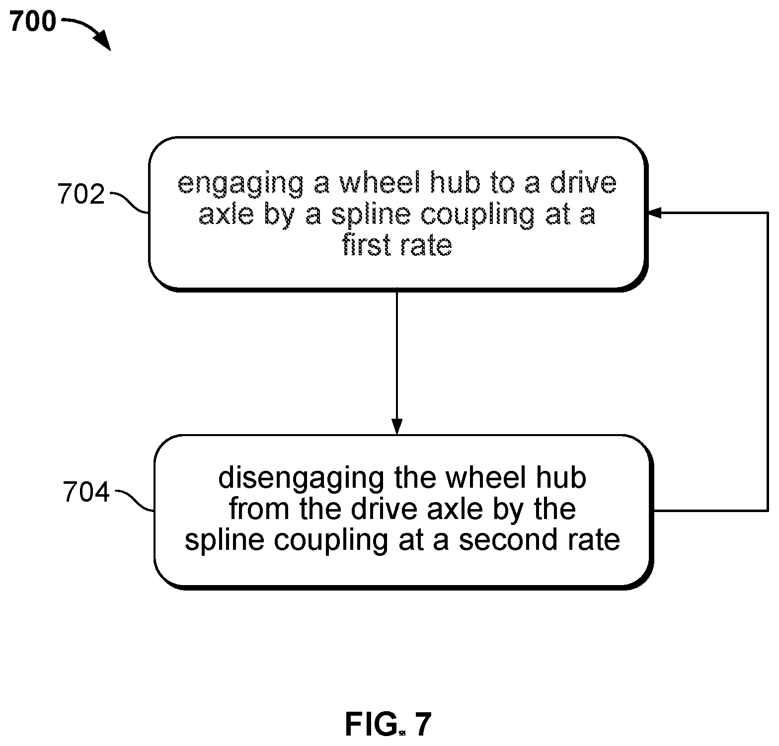 Patent US12617231 Figure 7 – Electric actuable wheel hubs