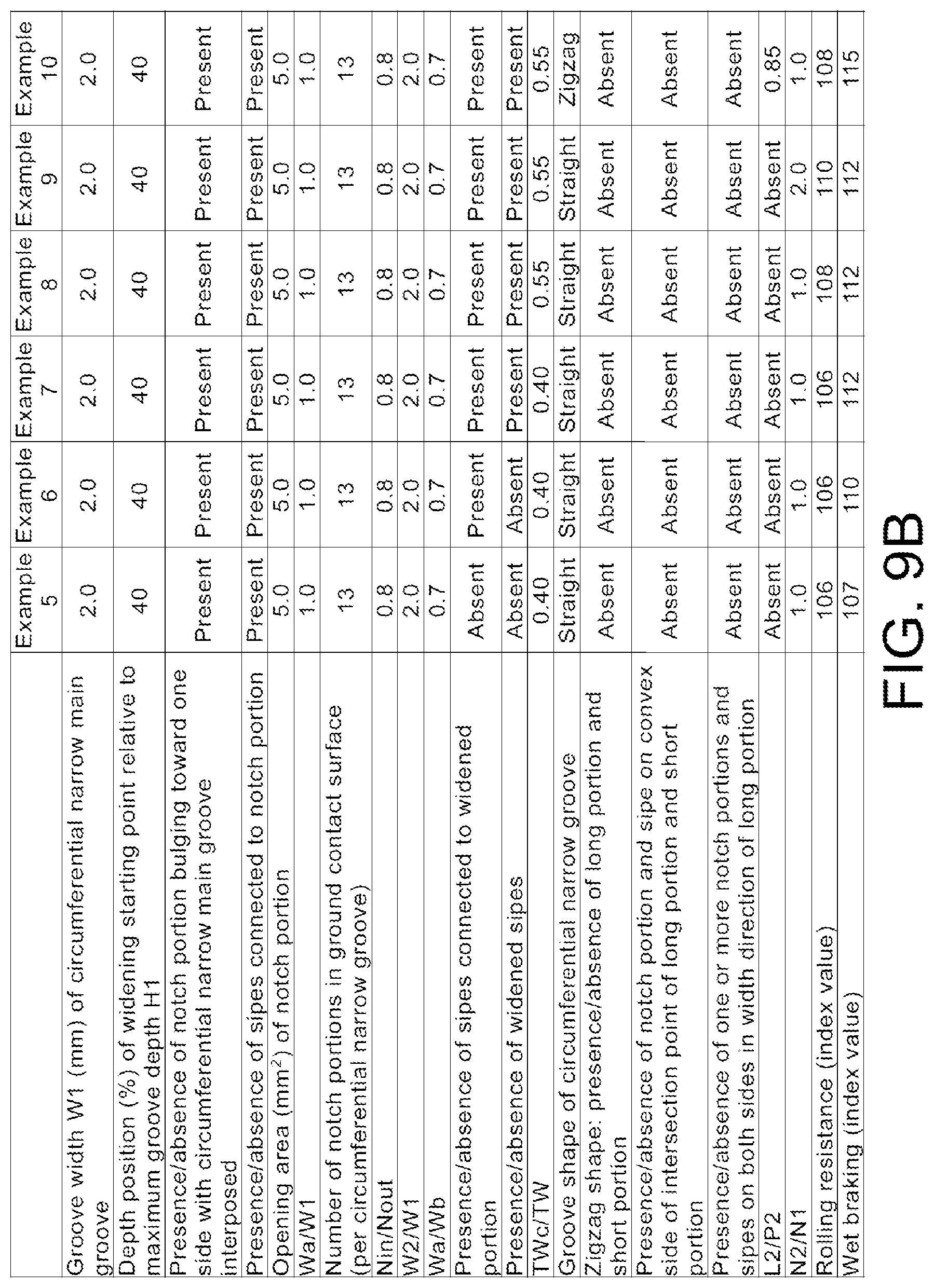 Patent US12617241 Figure 10 – Tire