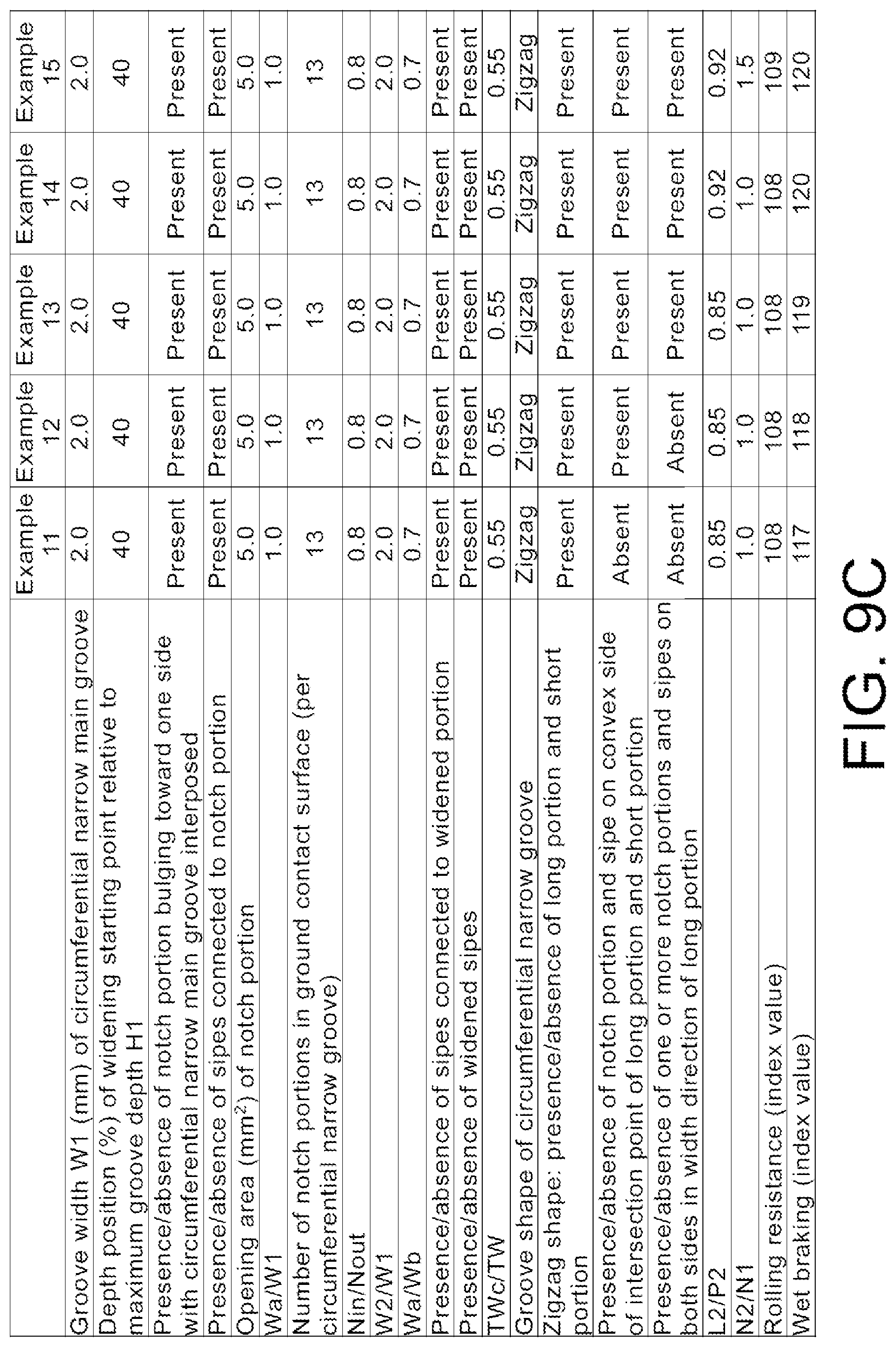 Patent US12617241 Figure 11 – Tire