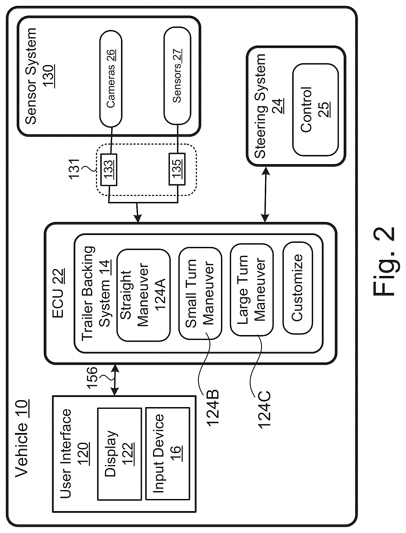 Patent US12617246 Figure 2 – Adaptive knob control based upon trailer maneuver types