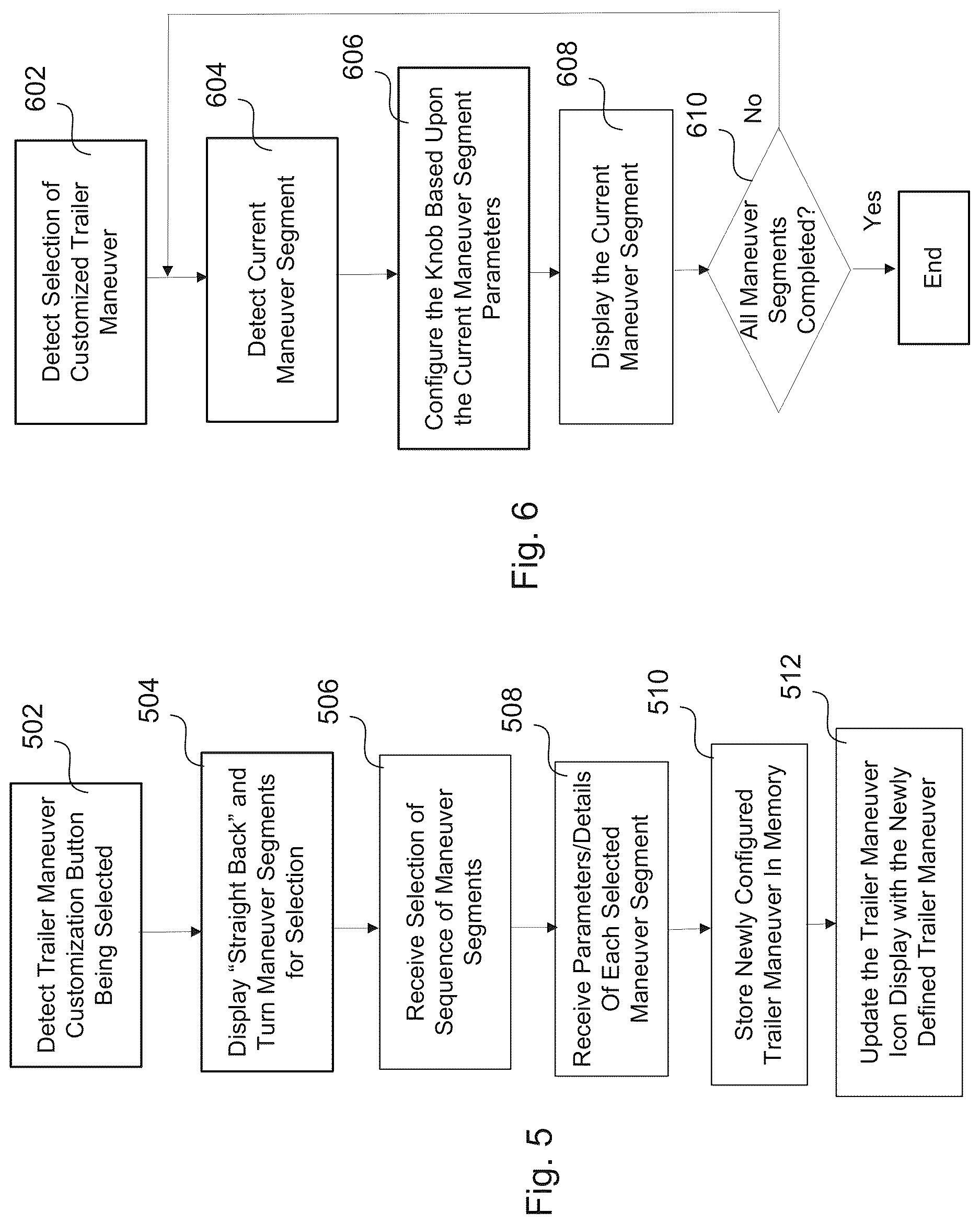 Patent US12617246 Figure 6 – Adaptive knob control based upon trailer maneuver types