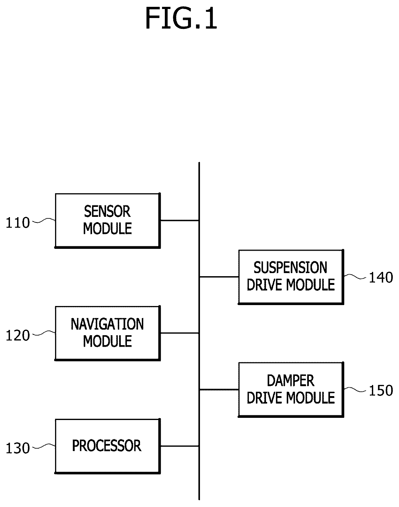 Patent US12617249 Figure 1 – Apparatus for and method of controlling vehicular suspension and damper