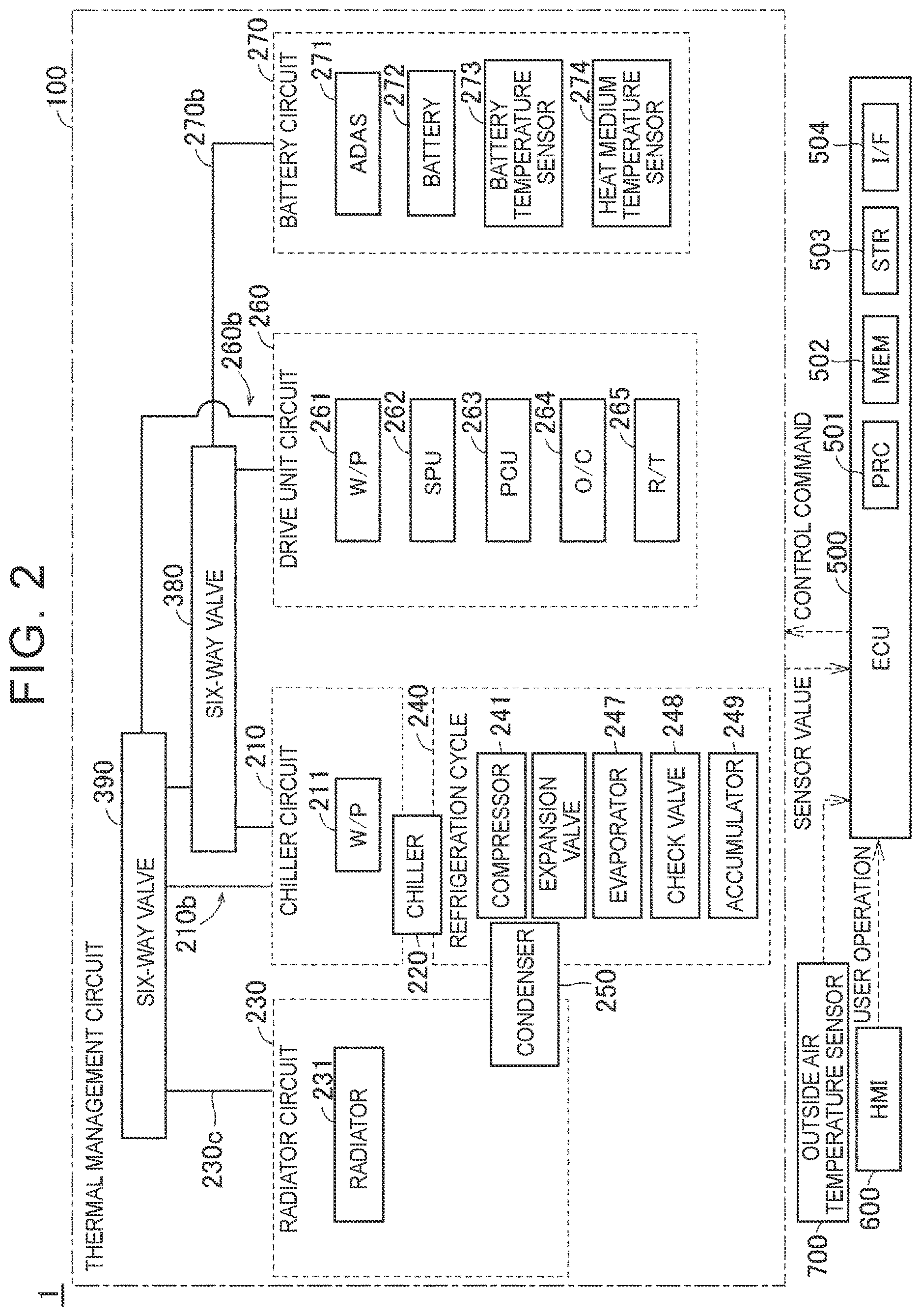 Patent US12617253 Figure 2 – Thermal management system
