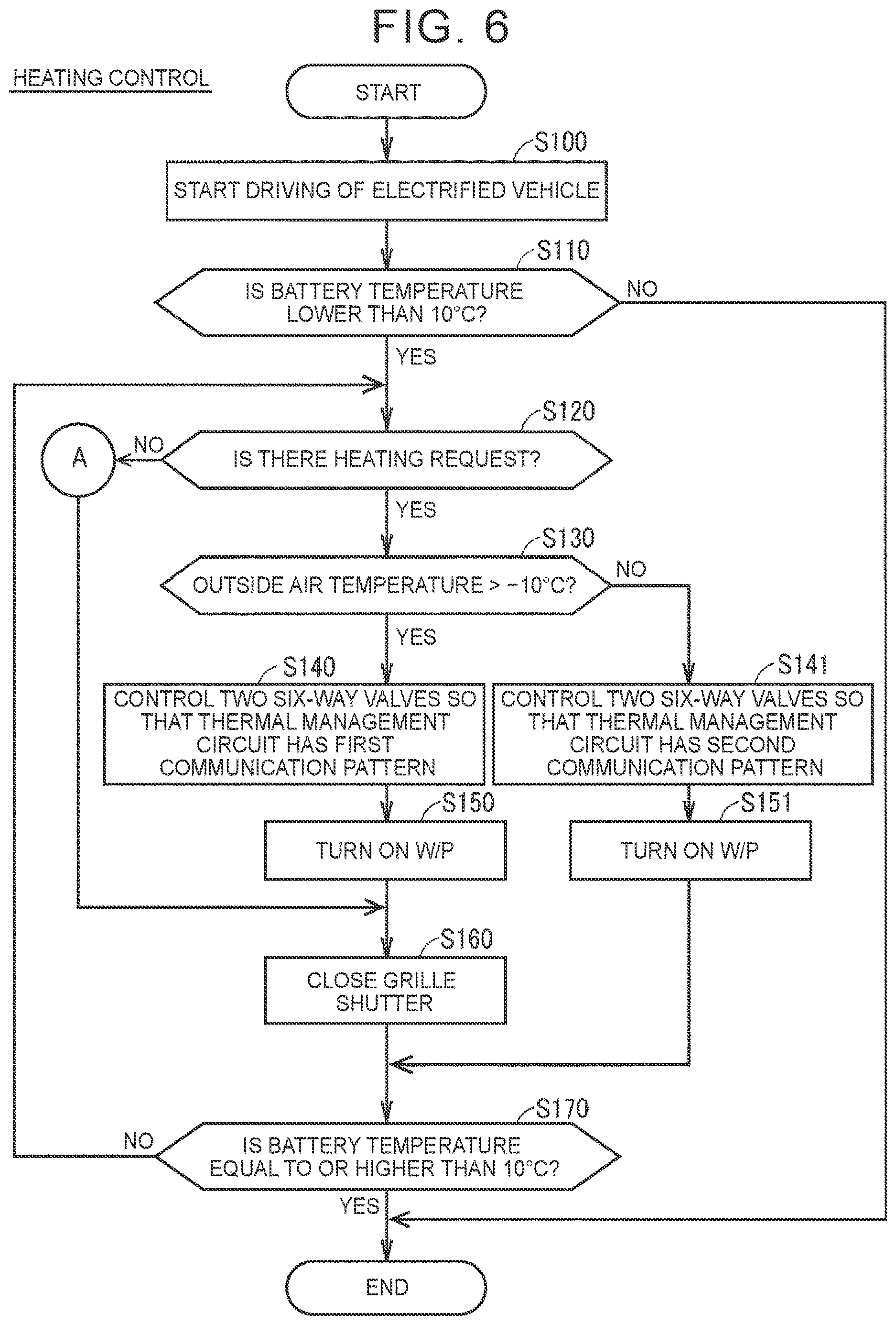 Patent US12617253 Figure 6 – Thermal management system