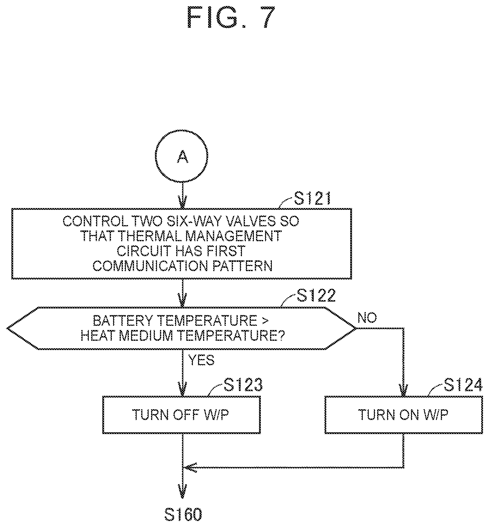 Patent US12617253 Figure 7 – Thermal management system