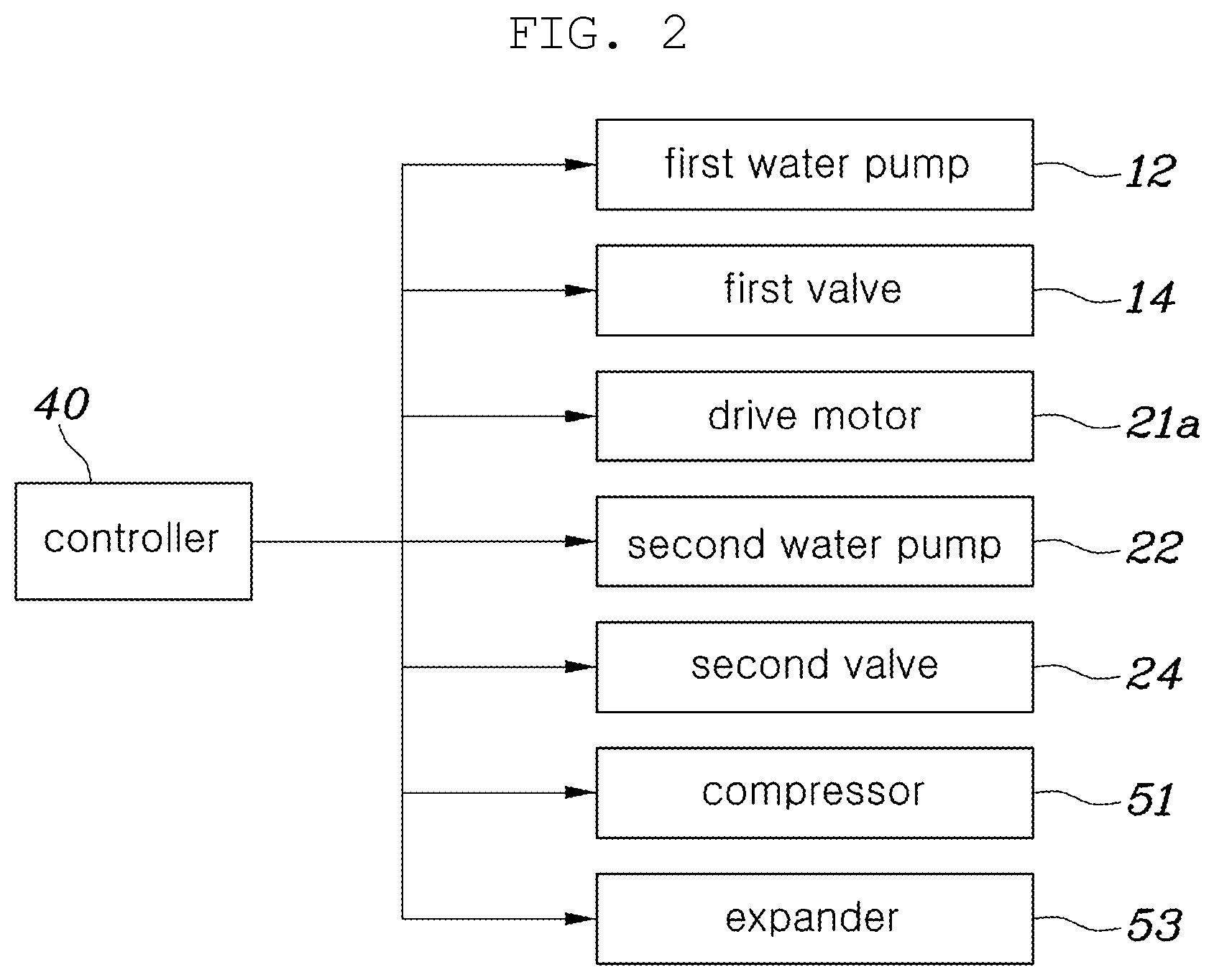 Patent US12617266 Figure 2 – Thermal management system for mobility vehicle