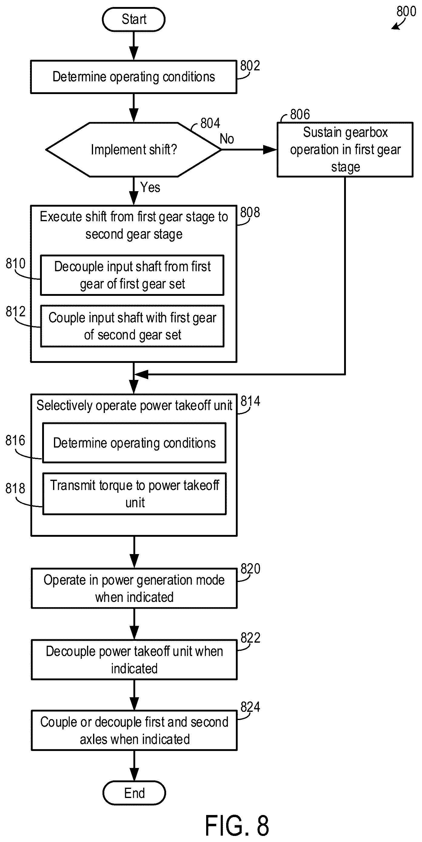 Patent US12617270 Figure 11 – Gearbox for a front axle of an electric tractor