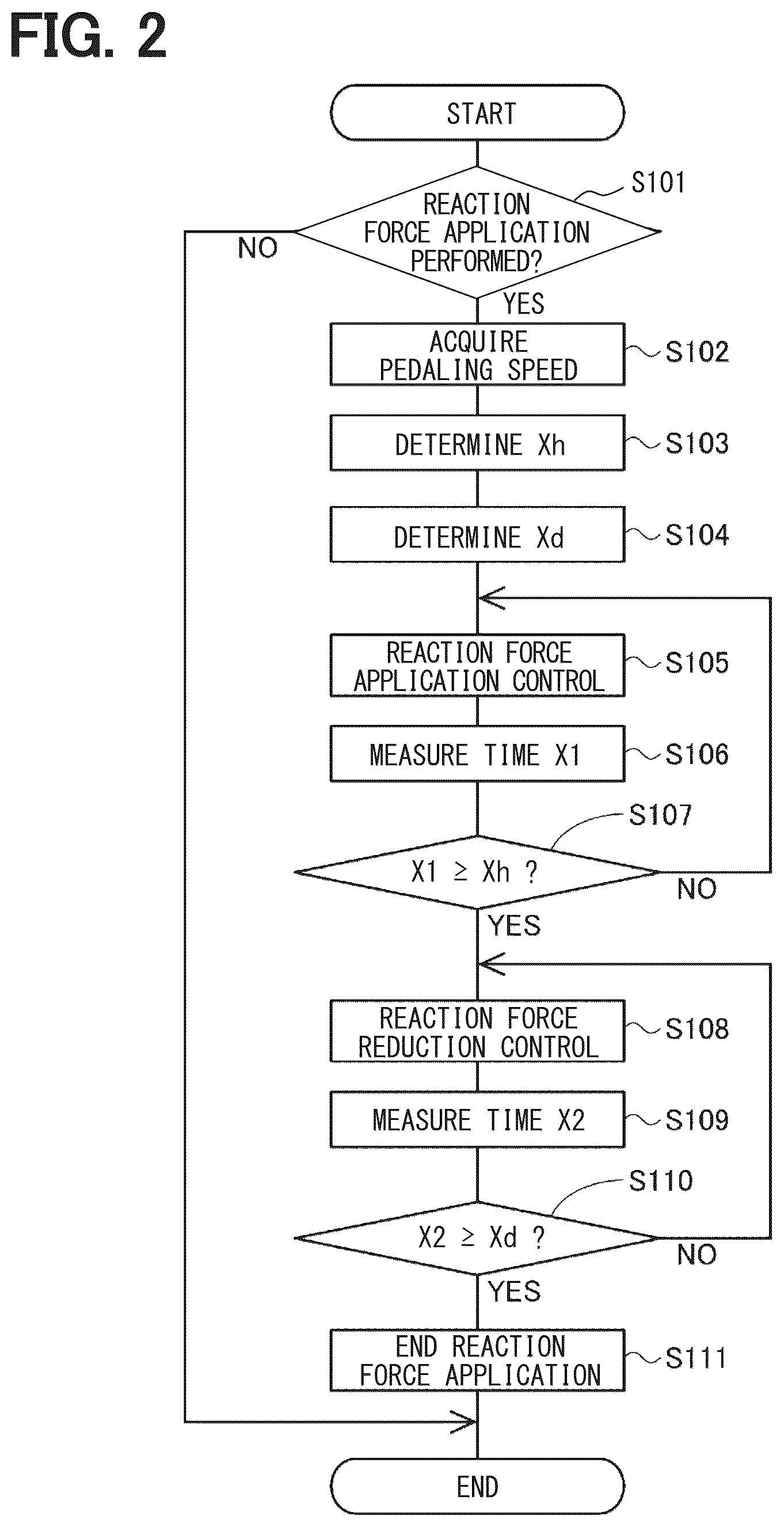 Patent US12617272 Figure 2 – Accelerator device