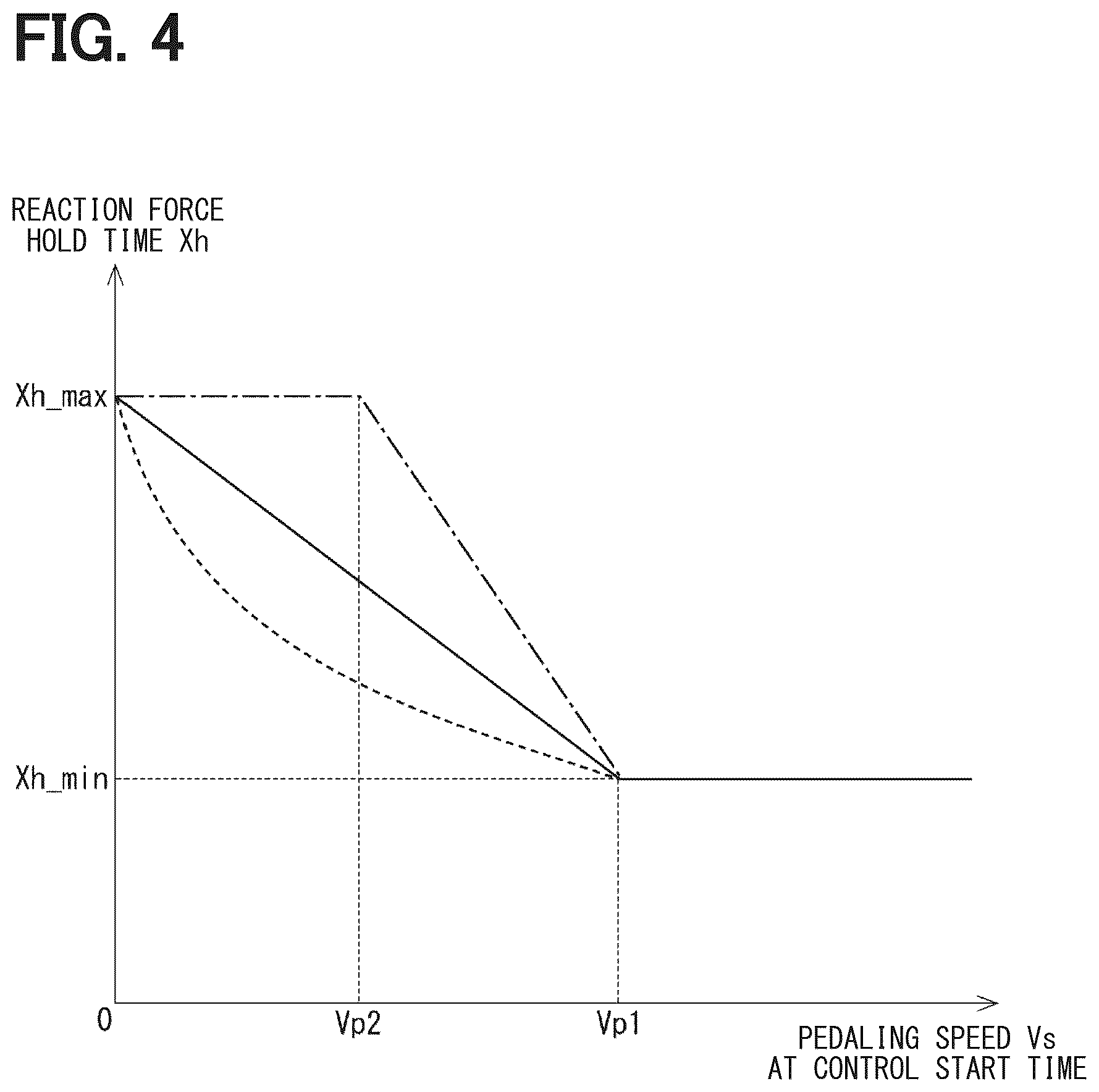 Patent US12617272 Figure 4 – Accelerator device