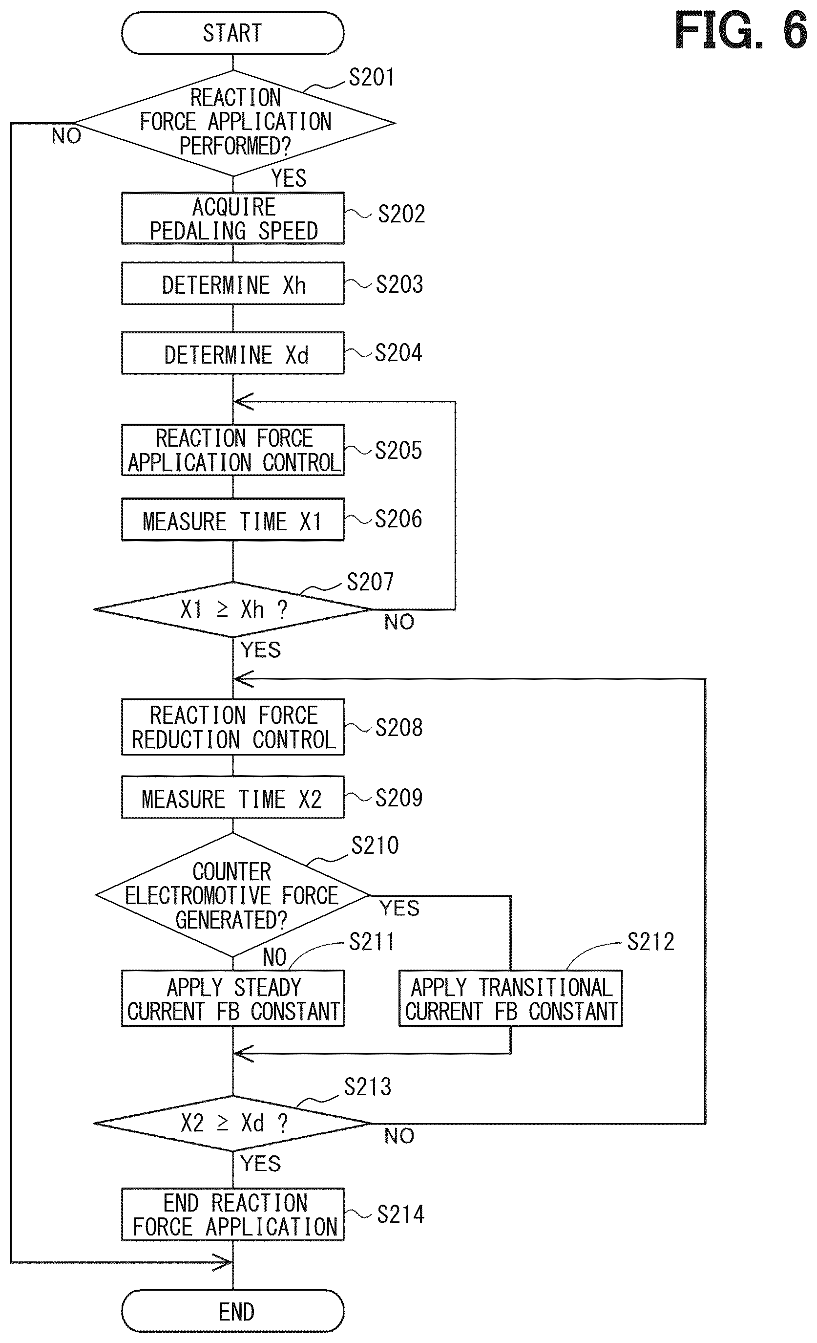 Patent US12617272 Figure 6 – Accelerator device