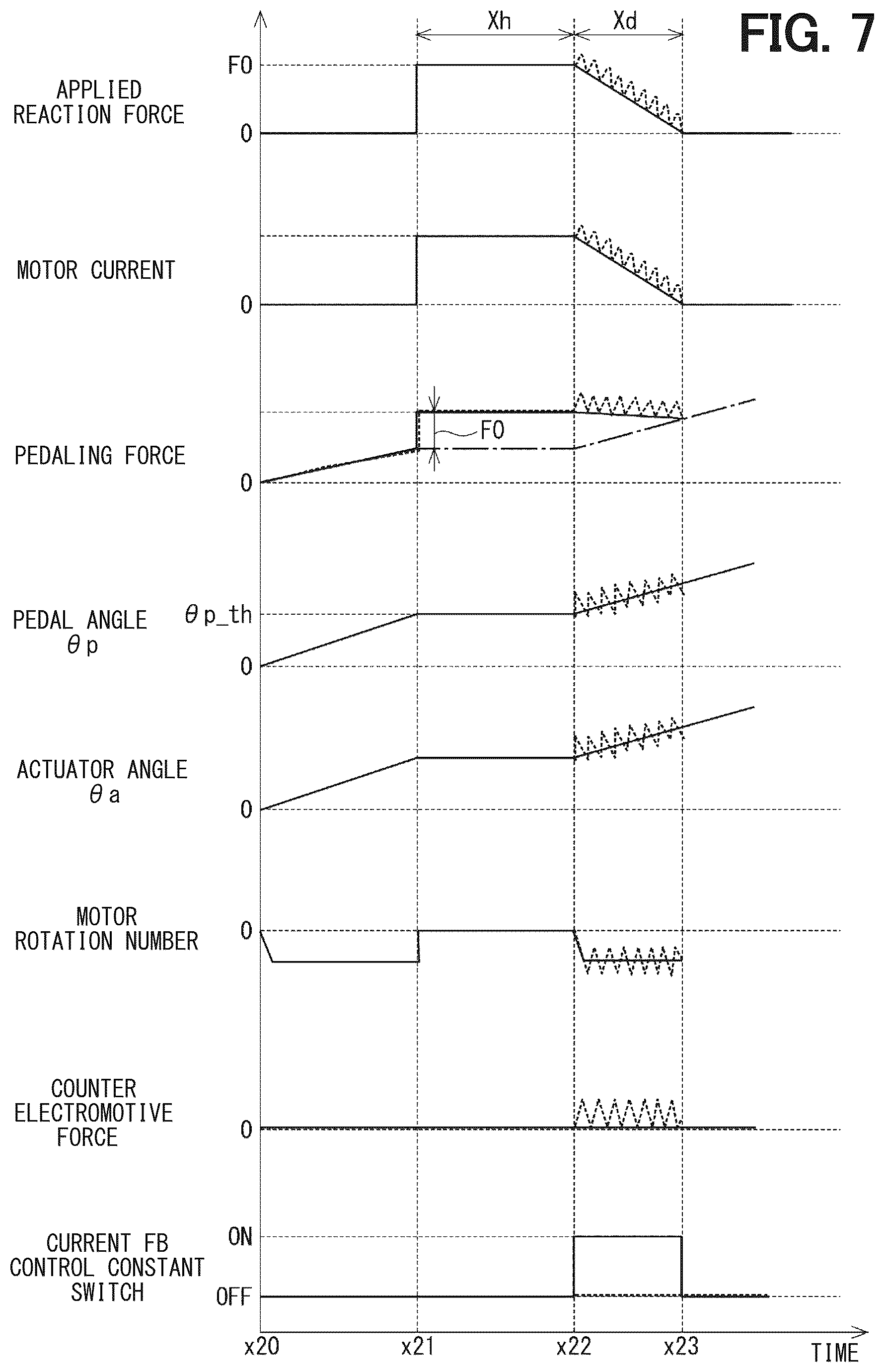 Patent US12617272 Figure 7 – Accelerator device