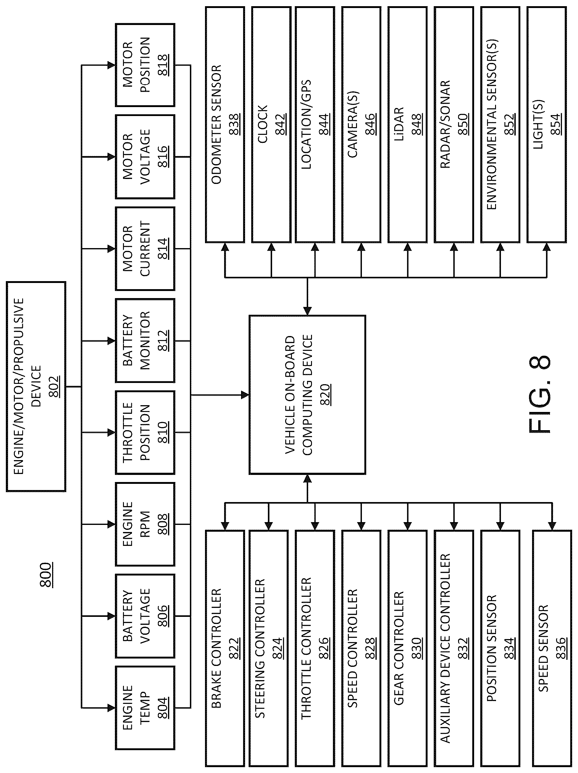Patent US12617275 Figure 13 – Symmetric human-machine interface for hybrid vehicle control