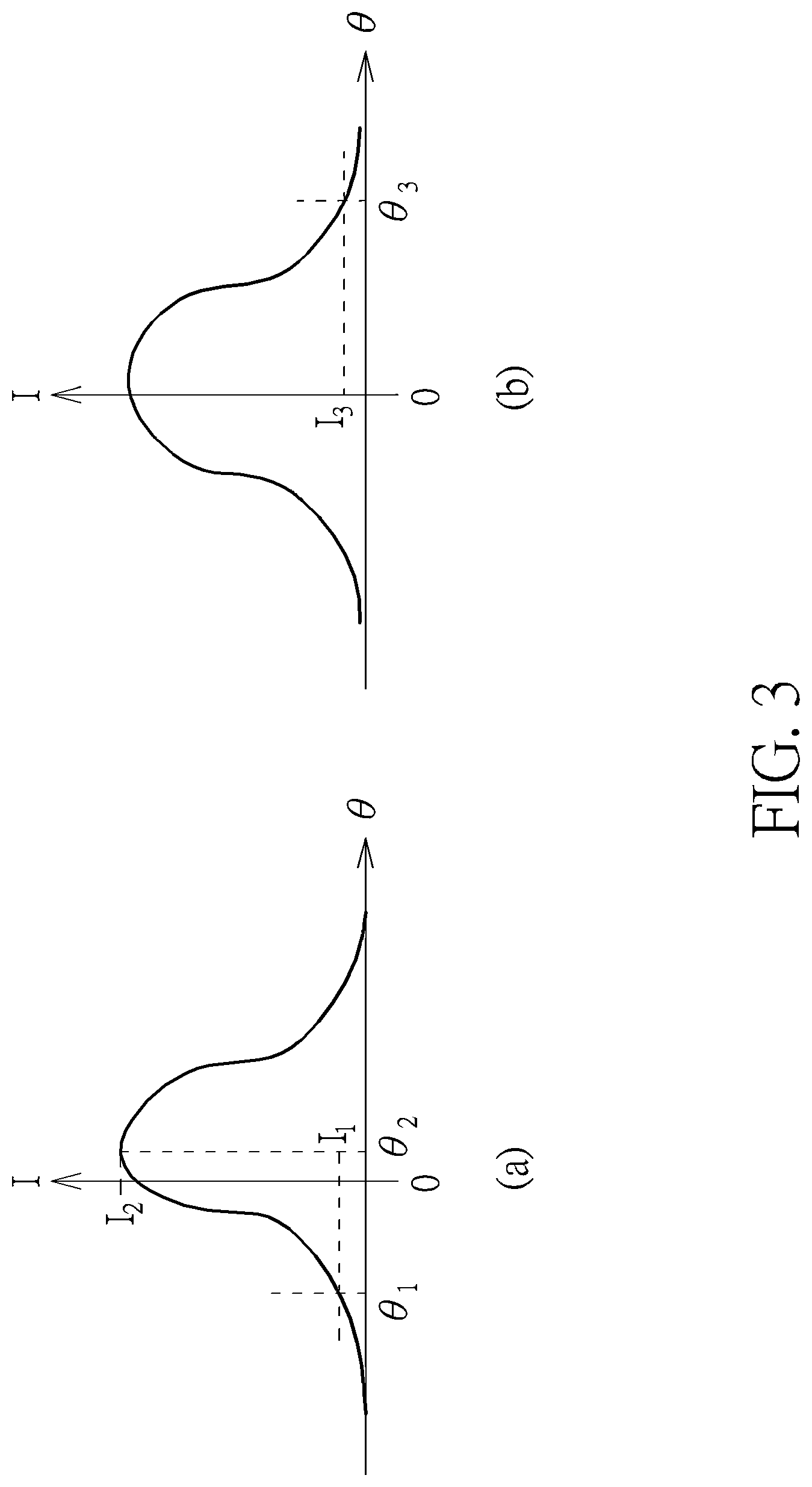 Patent US12617277 Figure 3 – Display device