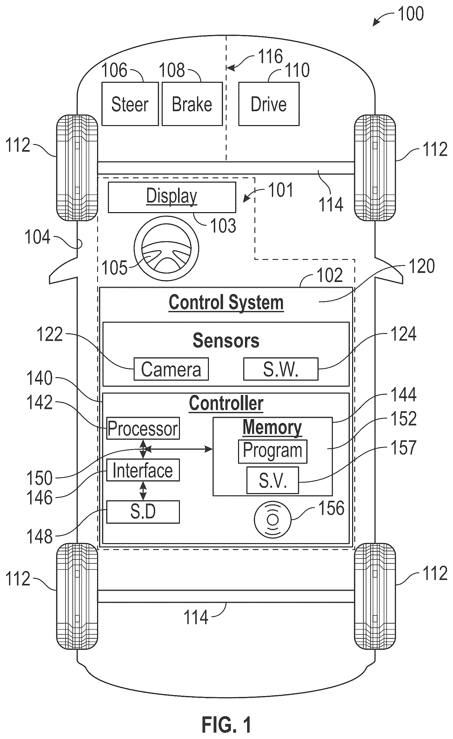 Patent US12617279 — Auto-adjusting digital cluster utilizing machine learning database — Figure 1