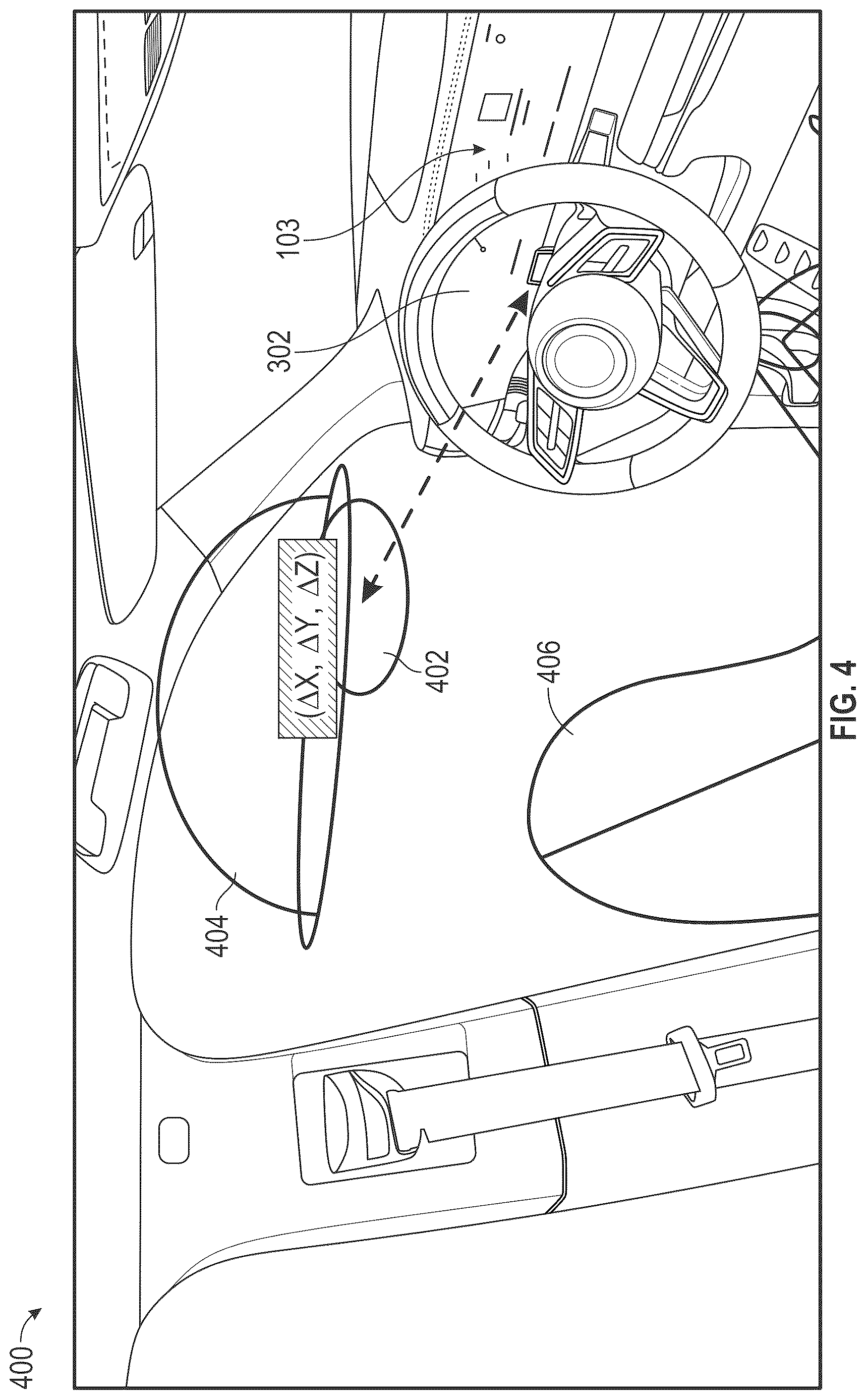 Patent US12617279 Figure 4 – Auto-adjusting digital cluster utilizing machine learning database
