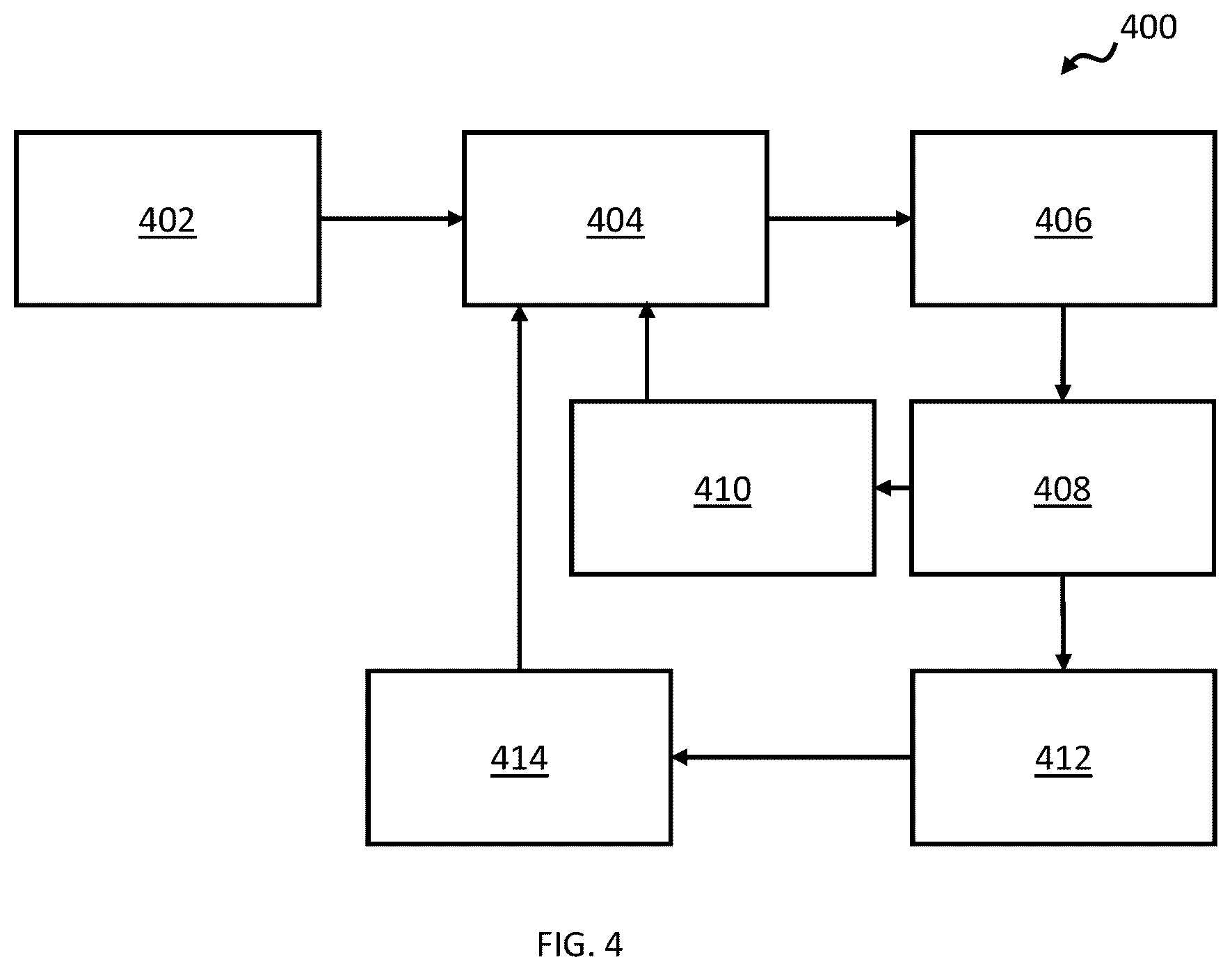 Patent US12617282 Figure 2 – Vehicle user interface control system and method