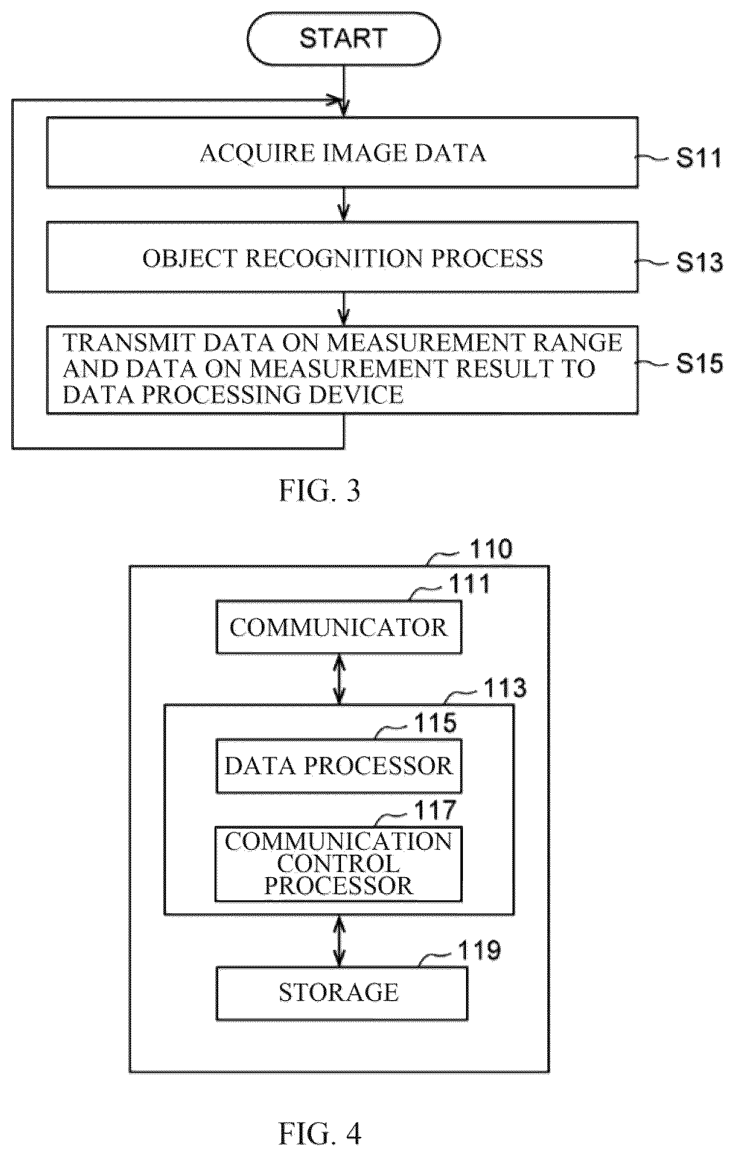 Patent US12617283 Figure 2 – Driving assistance apparatus, driving assistance method, and non-transitory recording medium