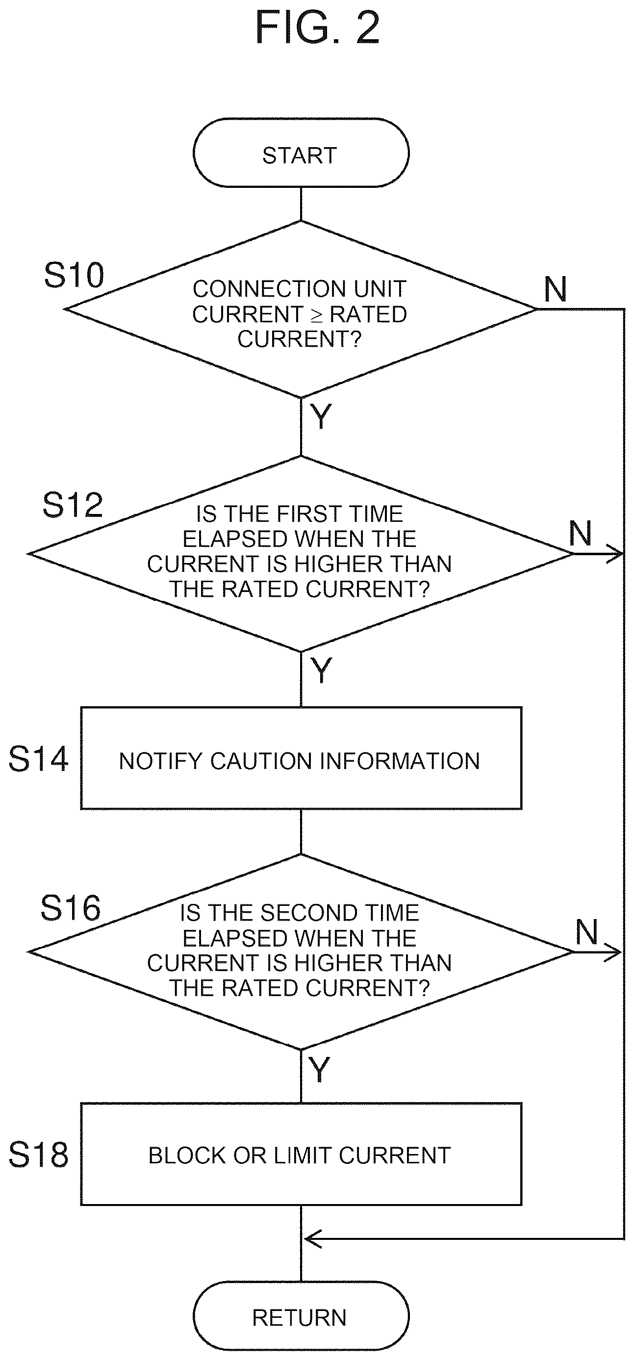 Patent US12617284 Figure 2 – Power supply system